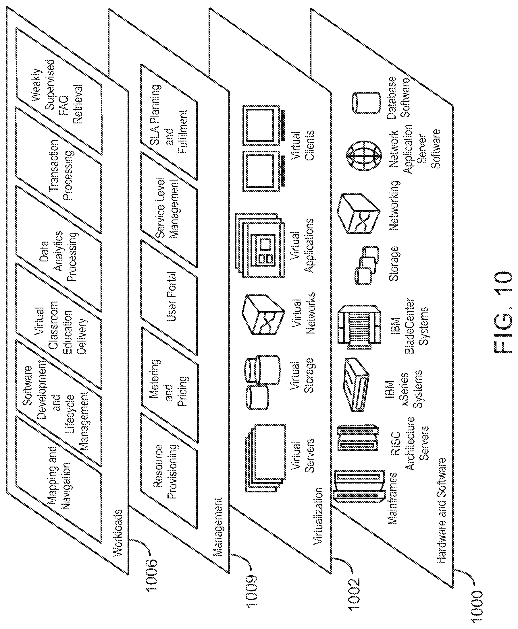 Patent US11775839 Figure 10 – Frequently asked questions and document retrieval using bidirectional encoder representations from transformers (BERT) model trained on generated paraphrases