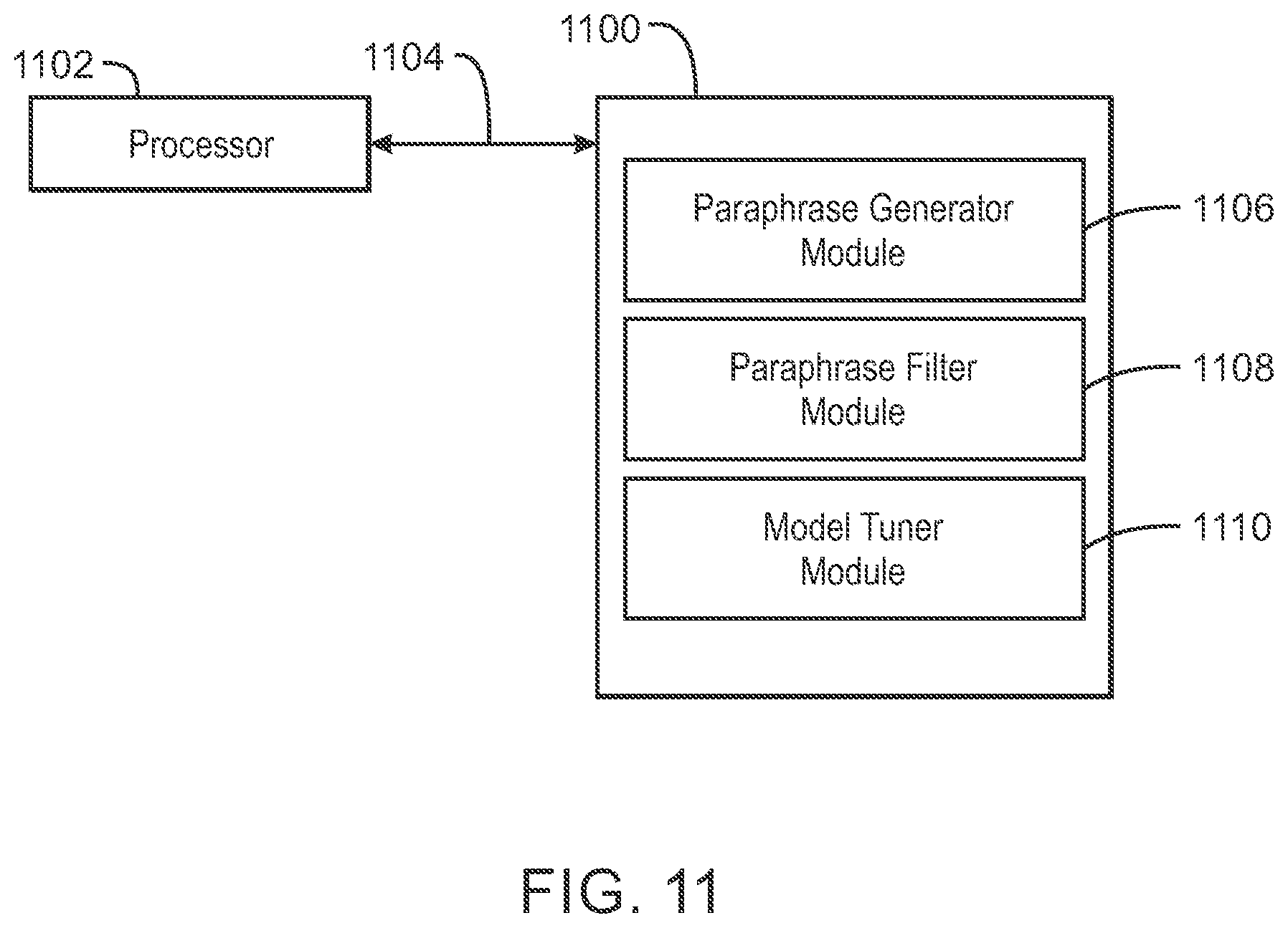 Patent US11775839 Figure 11 – Frequently asked questions and document retrieval using bidirectional encoder representations from transformers (BERT) model trained on generated paraphrases