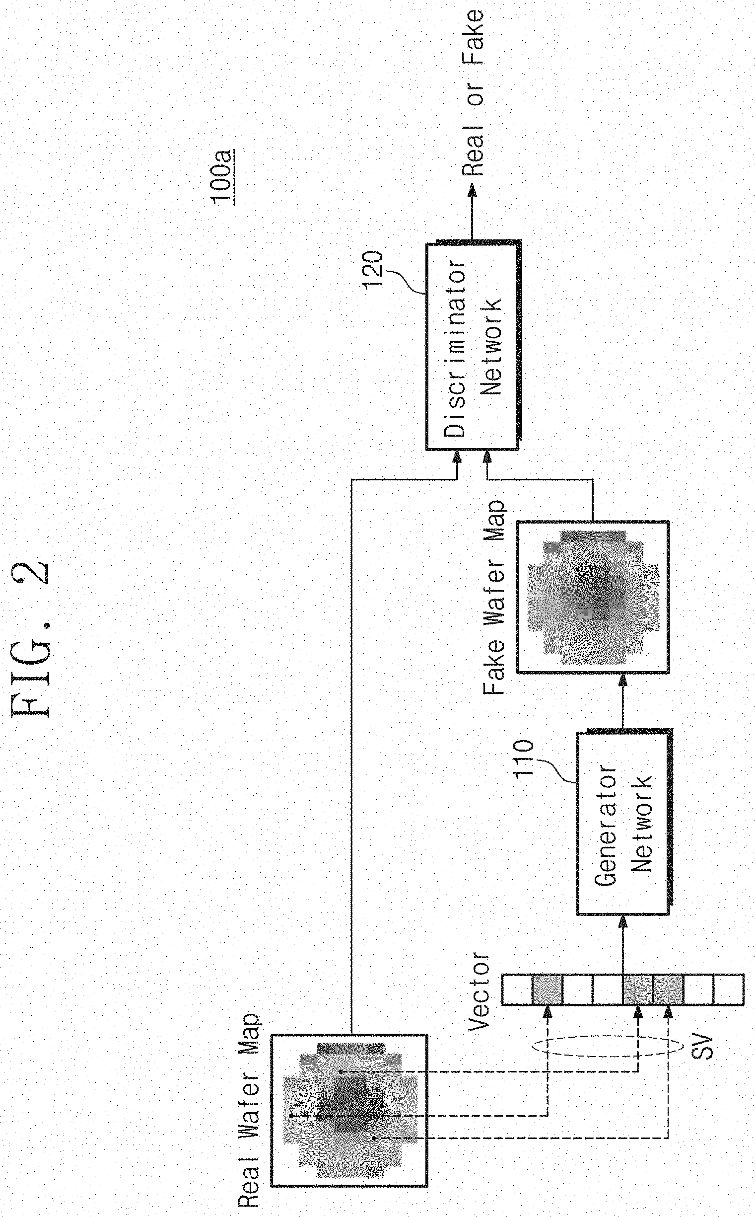 Patent US11775840 Figure 2 – Non-transitory computer-readable medium storing program code generating wafer map based on generative adversarial networks and computing device including the same