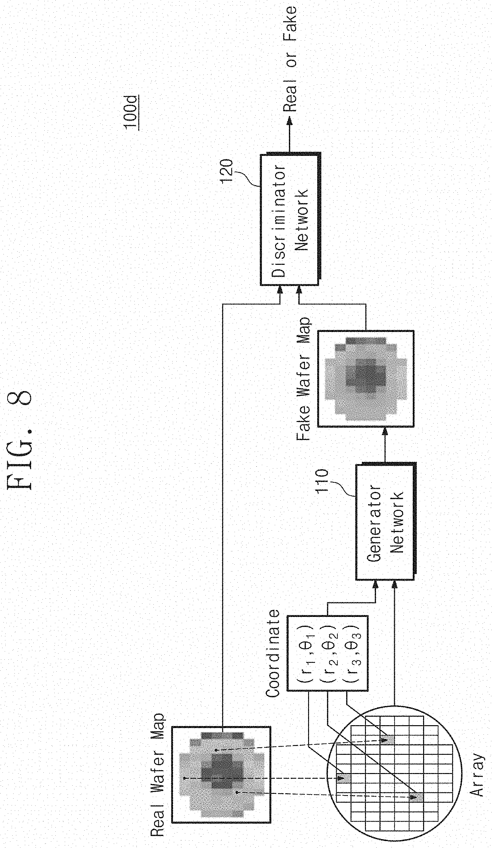 Patent US11775840 Figure 8 – Non-transitory computer-readable medium storing program code generating wafer map based on generative adversarial networks and computing device including the same