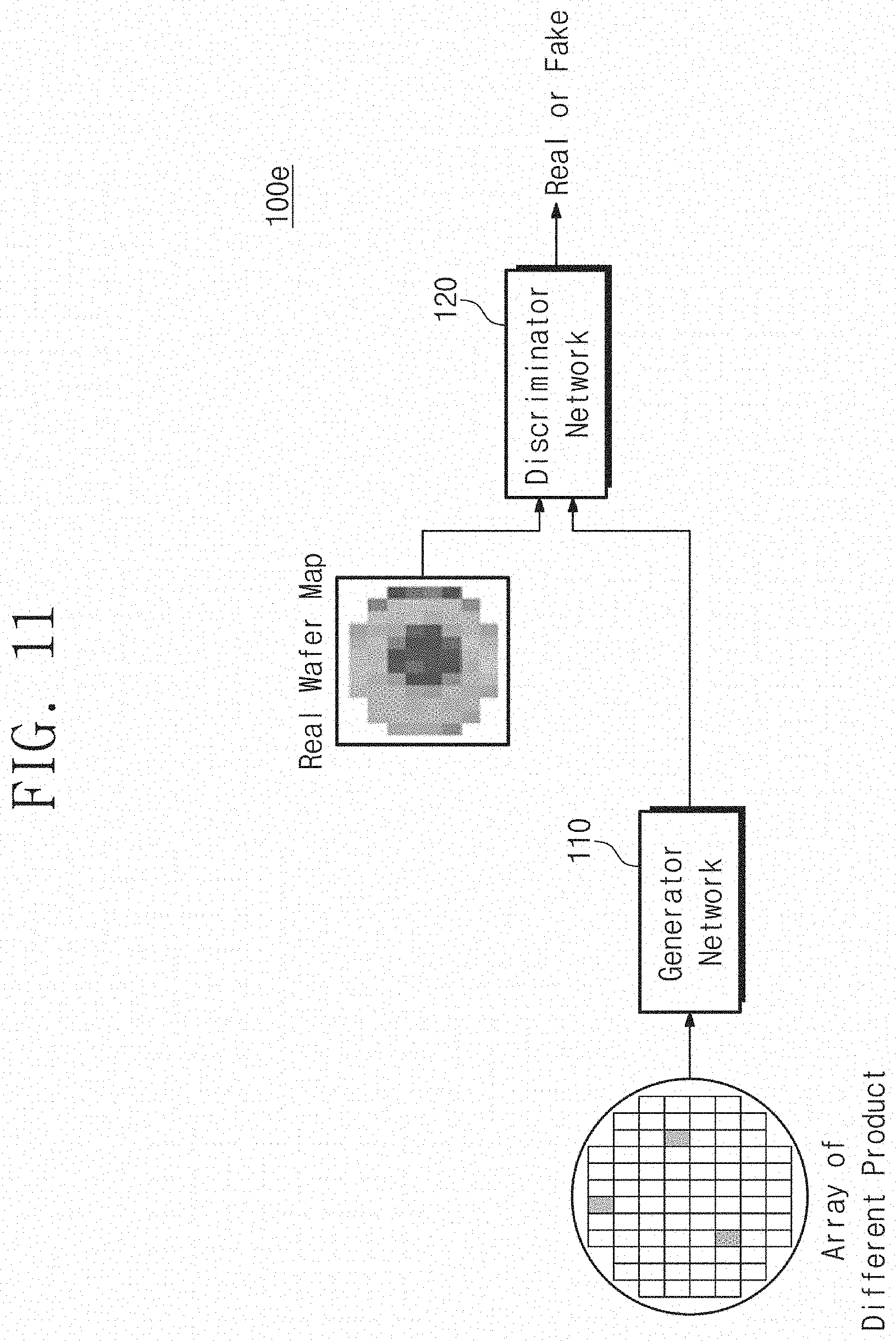 Patent US11775840 Figure 11 – Non-transitory computer-readable medium storing program code generating wafer map based on generative adversarial networks and computing device including the same