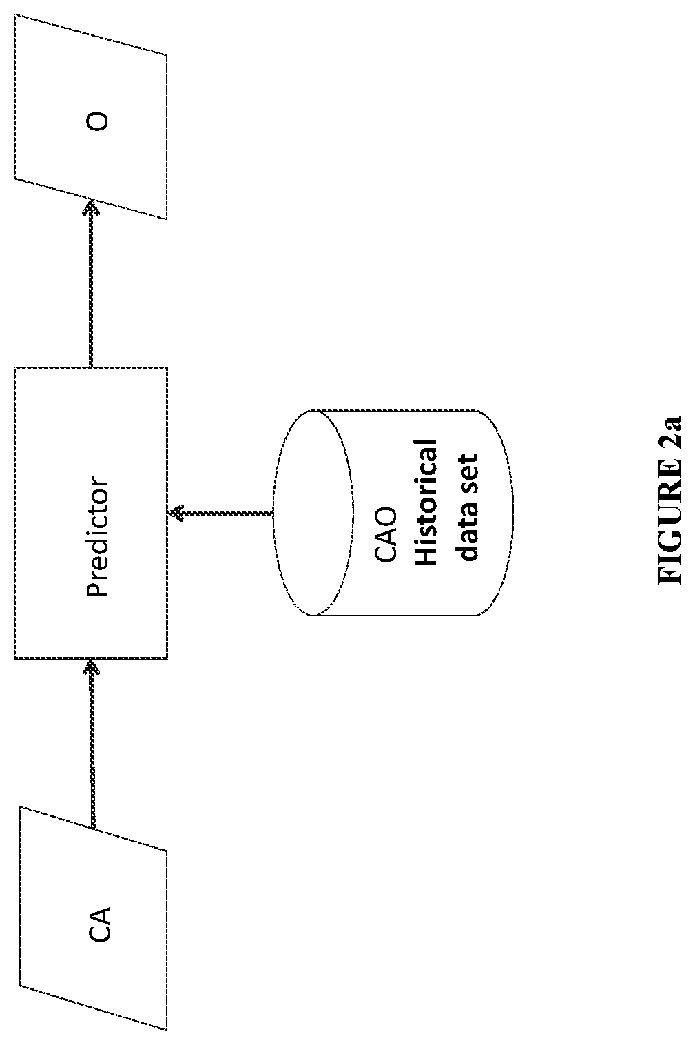 Patent US11775841 Figure 2 – Process and system including explainable prescriptions through surrogate-assisted evolution
