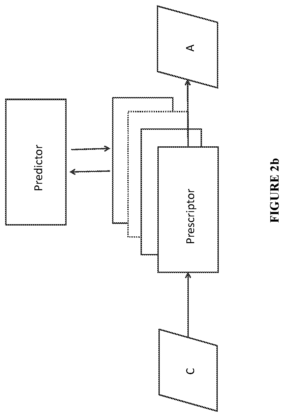 Patent US11775841 Figure 3 – Process and system including explainable prescriptions through surrogate-assisted evolution