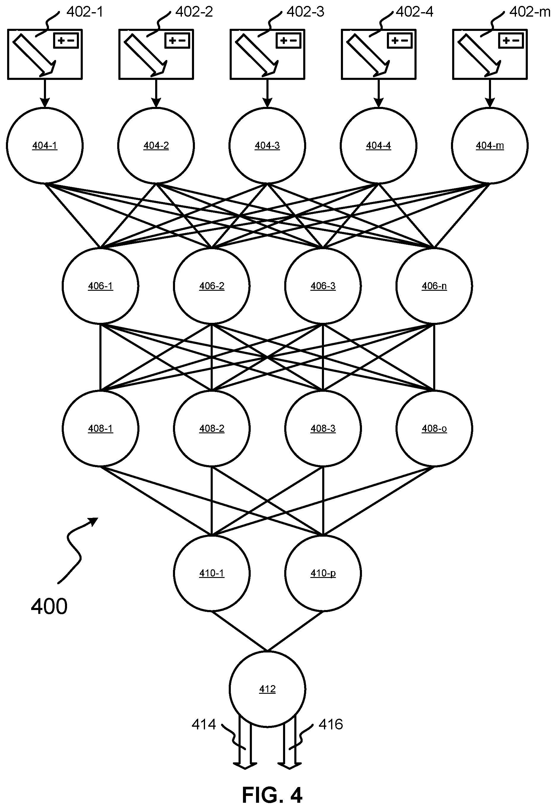 Patent US11775842 Figure 4 – Meta-heuristics based on heat maps for software discovery