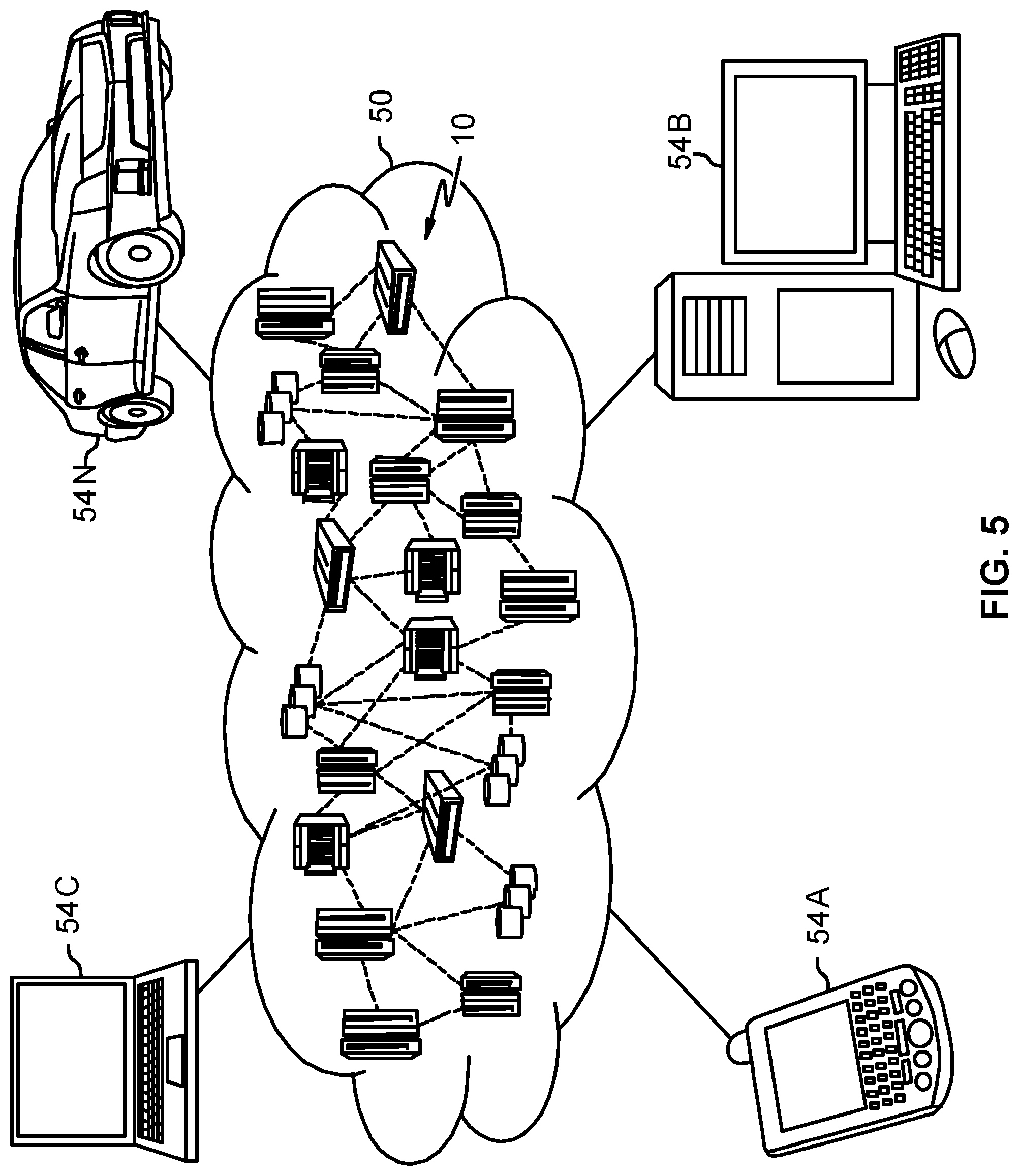 Patent US11775842 Figure 5 – Meta-heuristics based on heat maps for software discovery