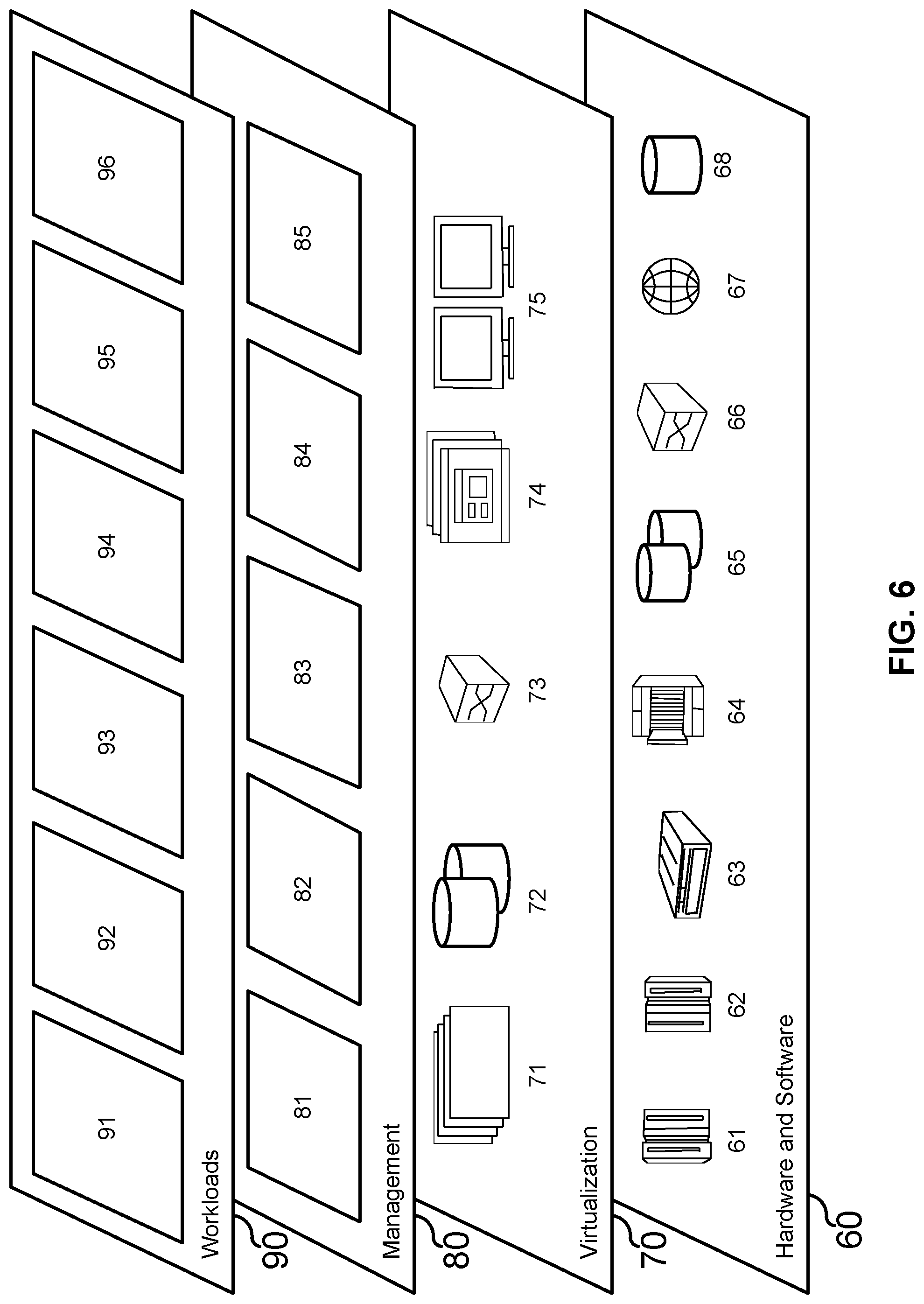 Patent US11775842 Figure 6 – Meta-heuristics based on heat maps for software discovery