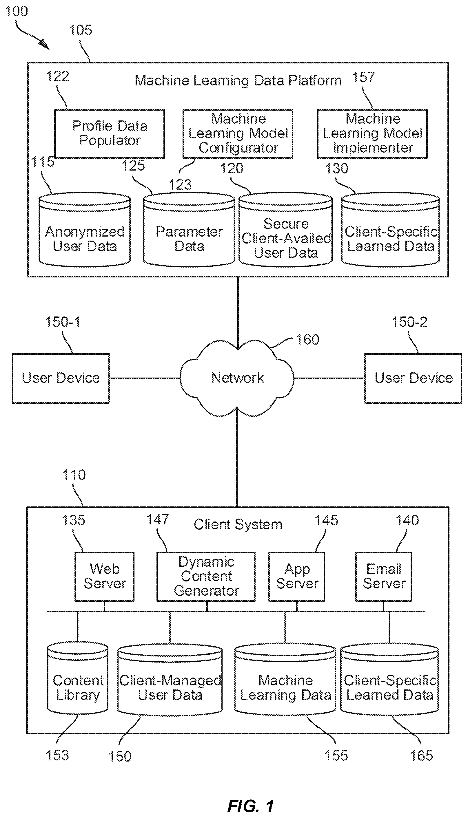 Patent US11775843 Figure 1 – Directed trajectories through communication decision tree using iterative artificial intelligence