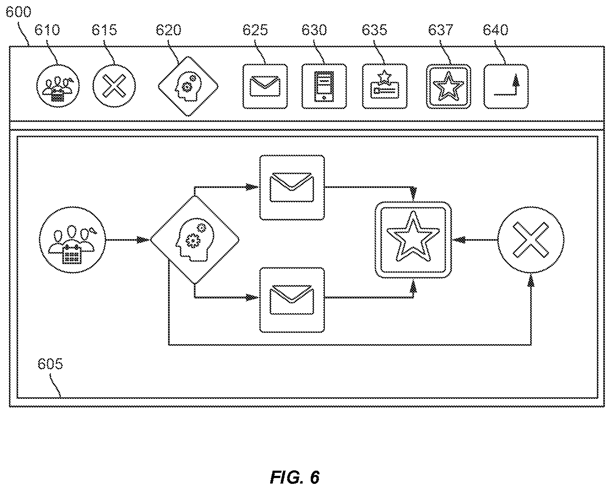 Patent US11775843 Figure 6 – Directed trajectories through communication decision tree using iterative artificial intelligence