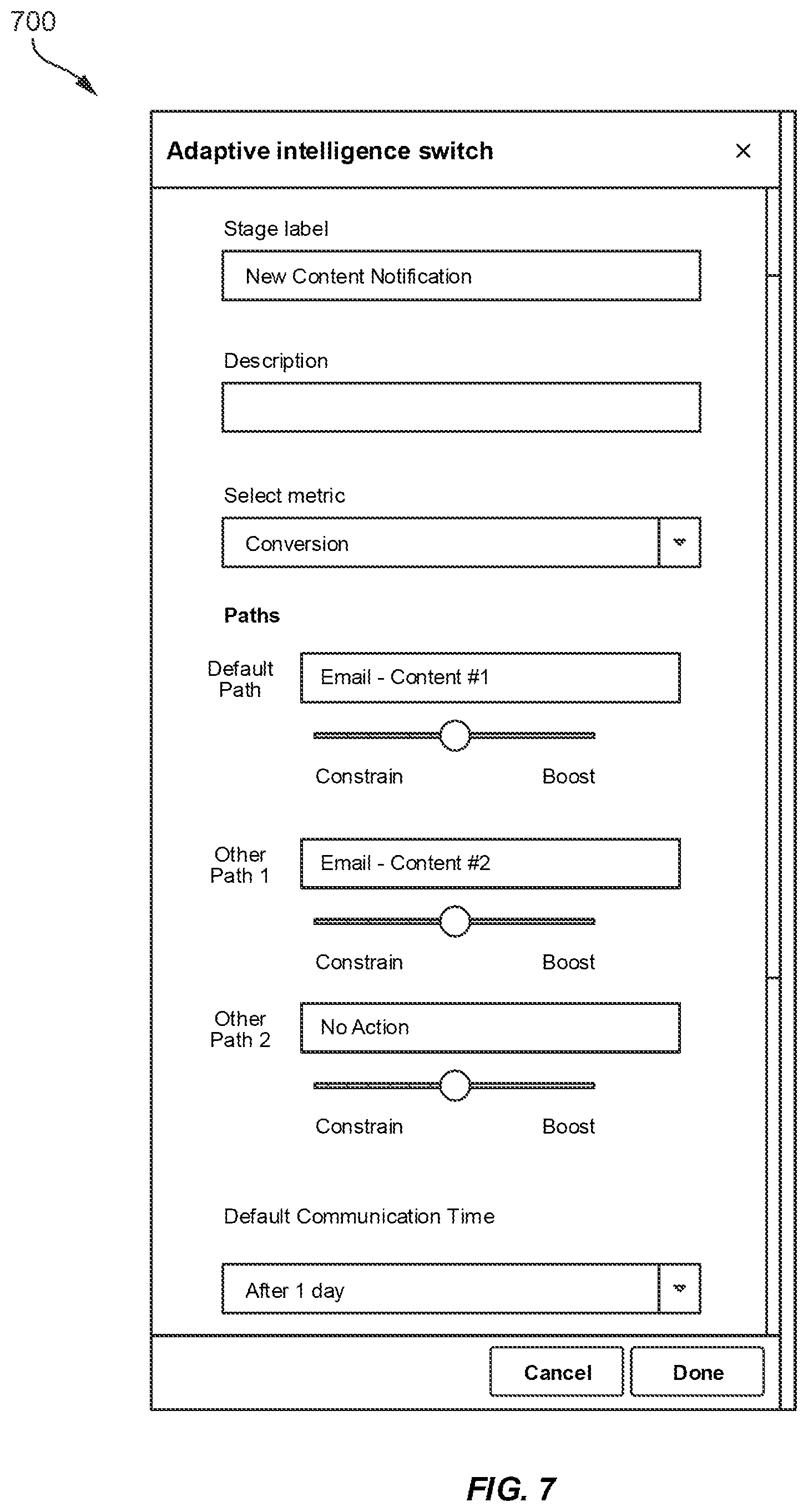 Patent US11775843 Figure 7 – Directed trajectories through communication decision tree using iterative artificial intelligence