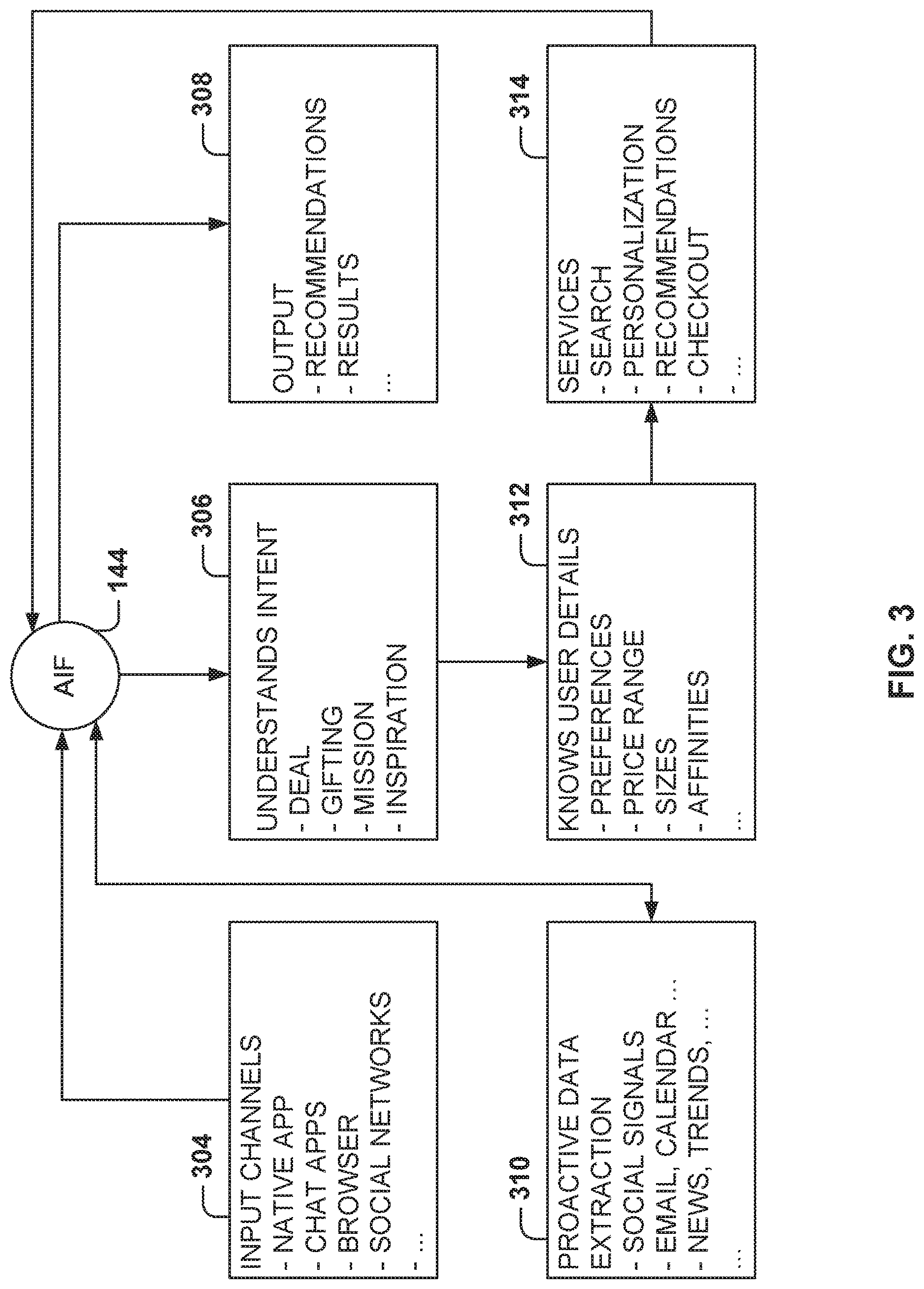 Patent US11775844 Figure 3 – Visual aspect localization presentation