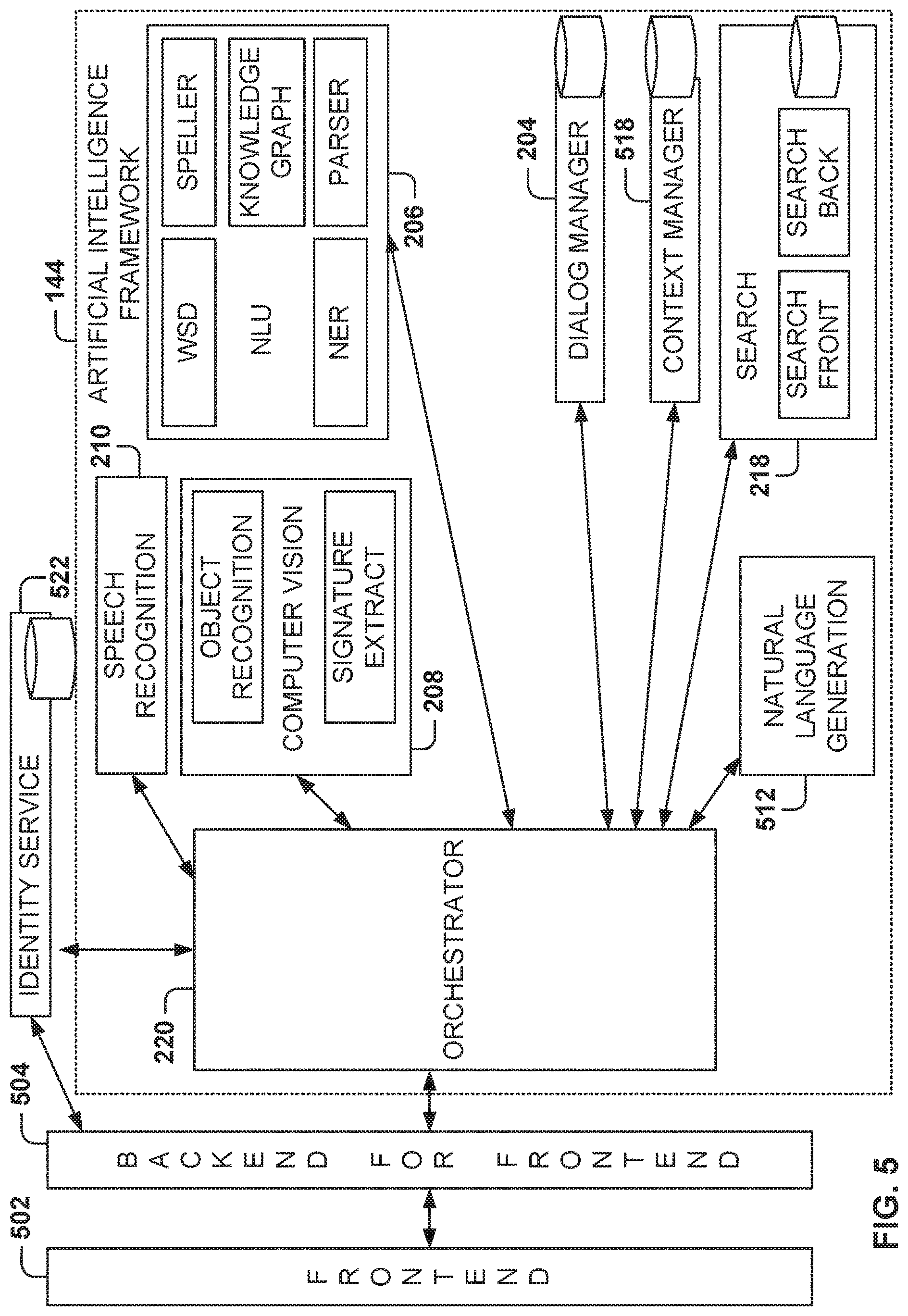 Patent US11775844 Figure 5 – Visual aspect localization presentation