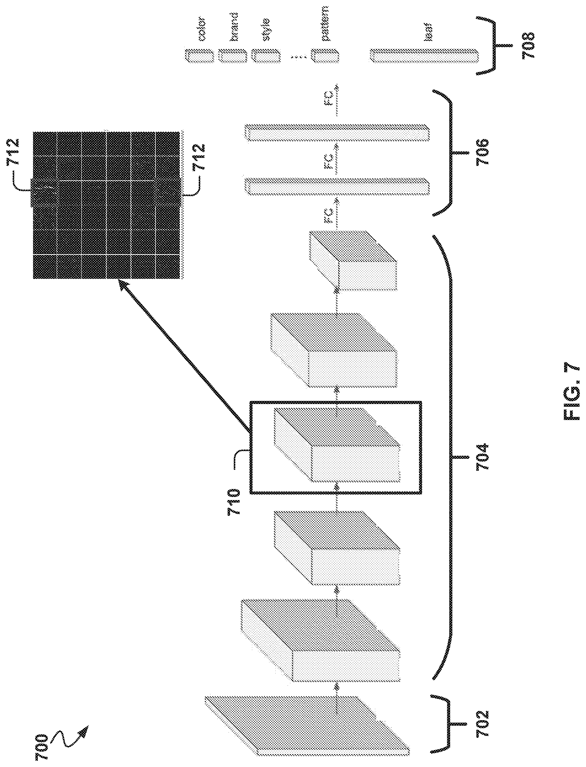 Patent US11775844 Figure 7 – Visual aspect localization presentation