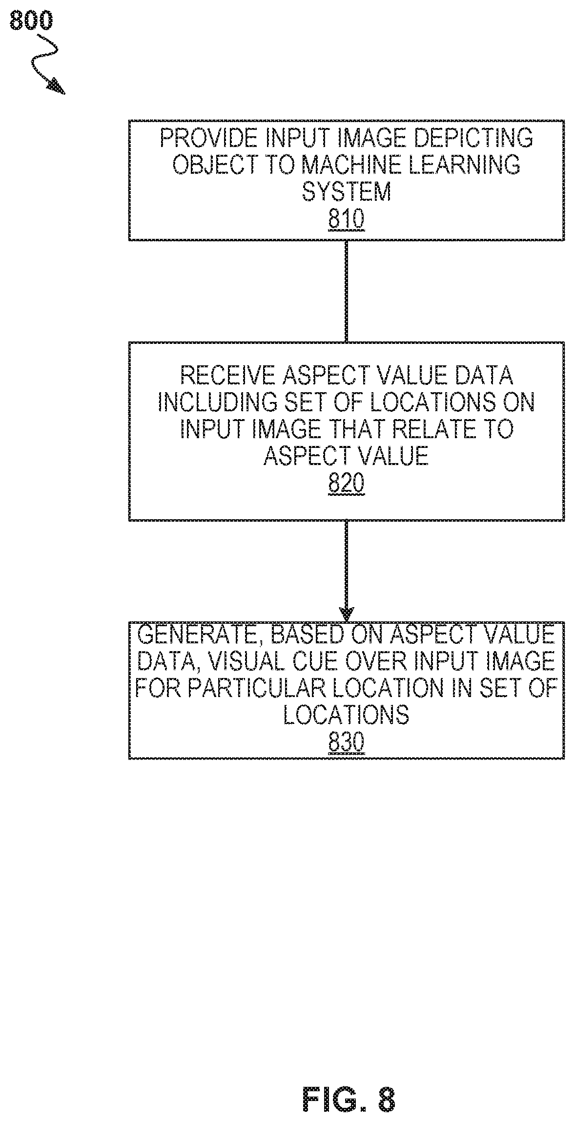 Patent US11775844 Figure 8 – Visual aspect localization presentation