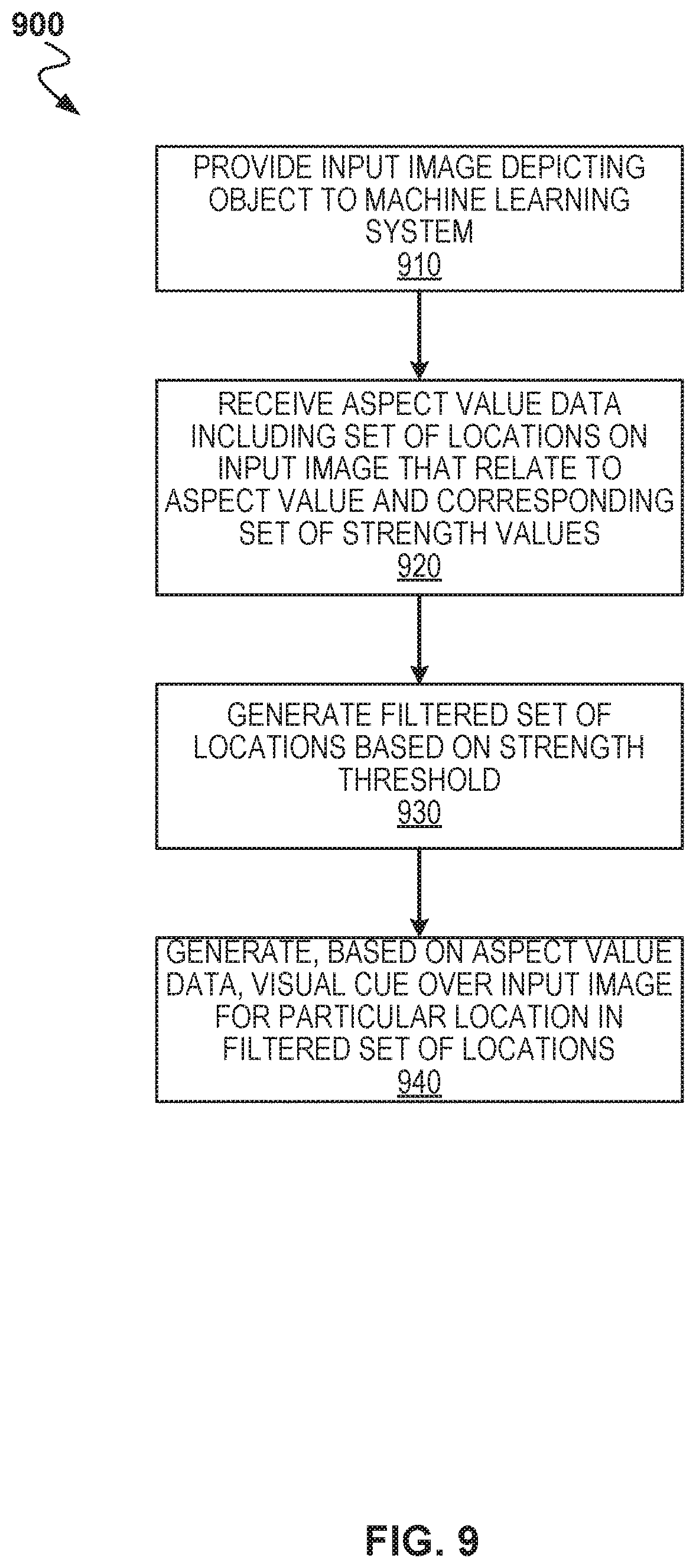 Patent US11775844 Figure 9 – Visual aspect localization presentation