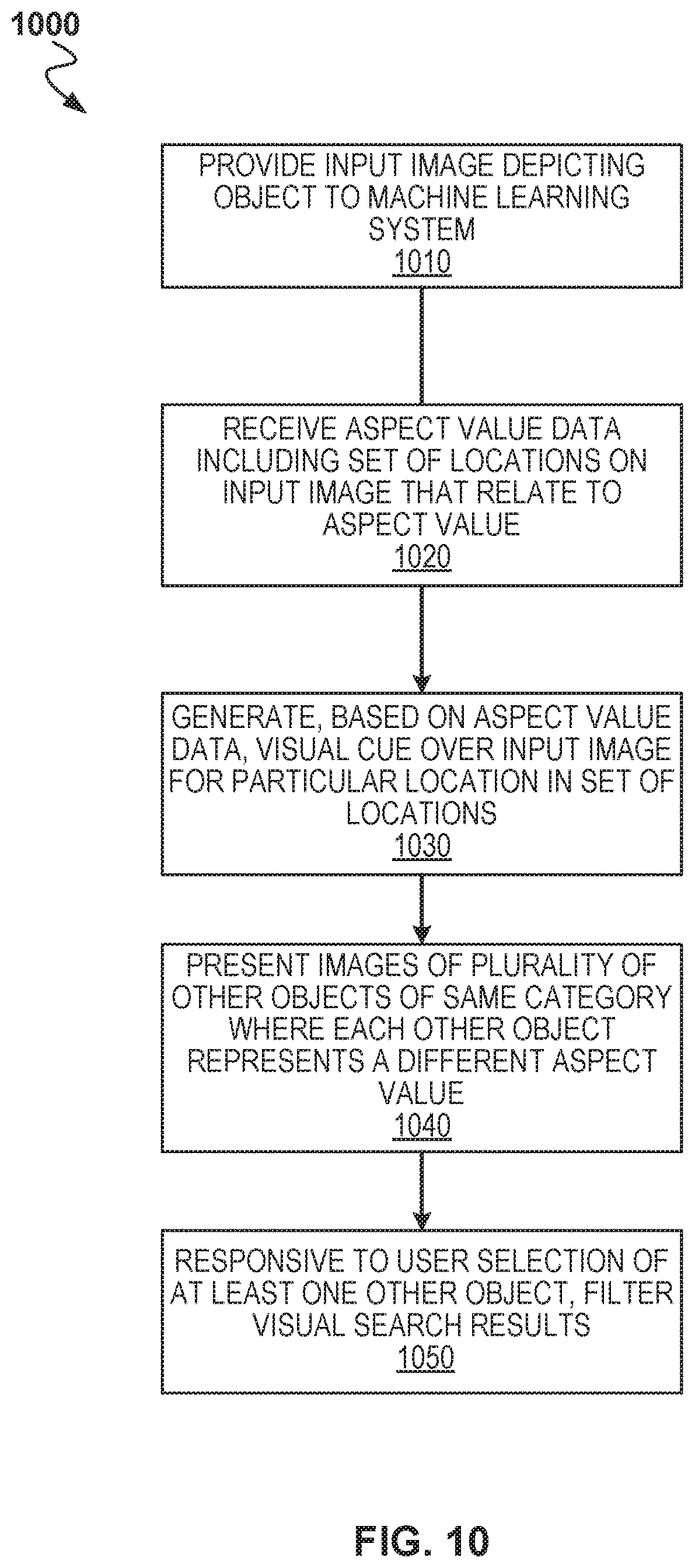 Patent US11775844 Figure 10 – Visual aspect localization presentation