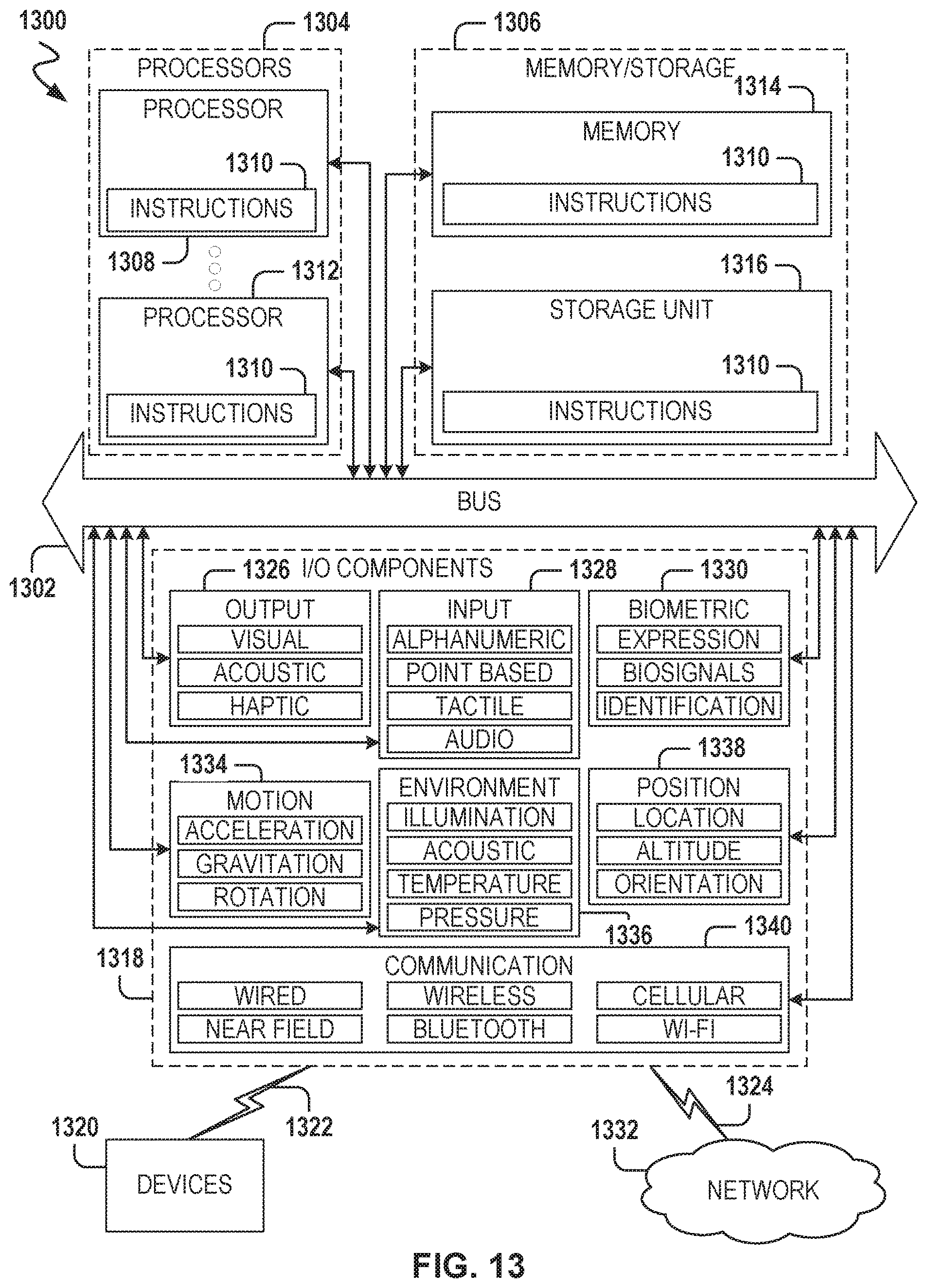 Patent US11775844 Figure 13 – Visual aspect localization presentation