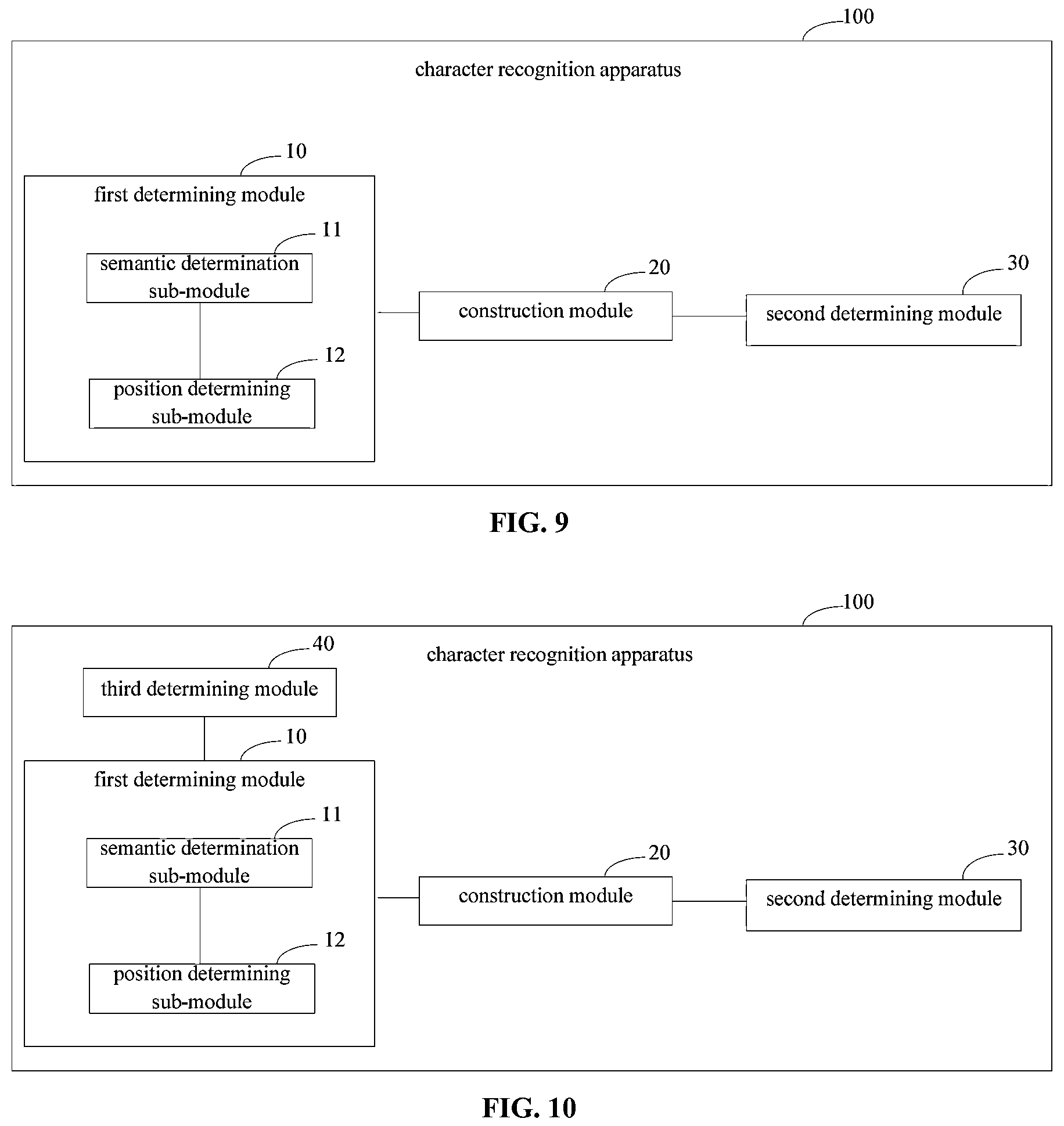 Patent US11775845 Figure 6 – Character recognition method and apparatus, electronic device and computer readable storage medium