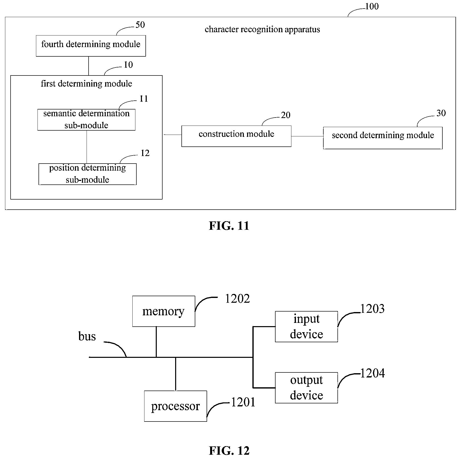 Patent US11775845 Figure 7 – Character recognition method and apparatus, electronic device and computer readable storage medium