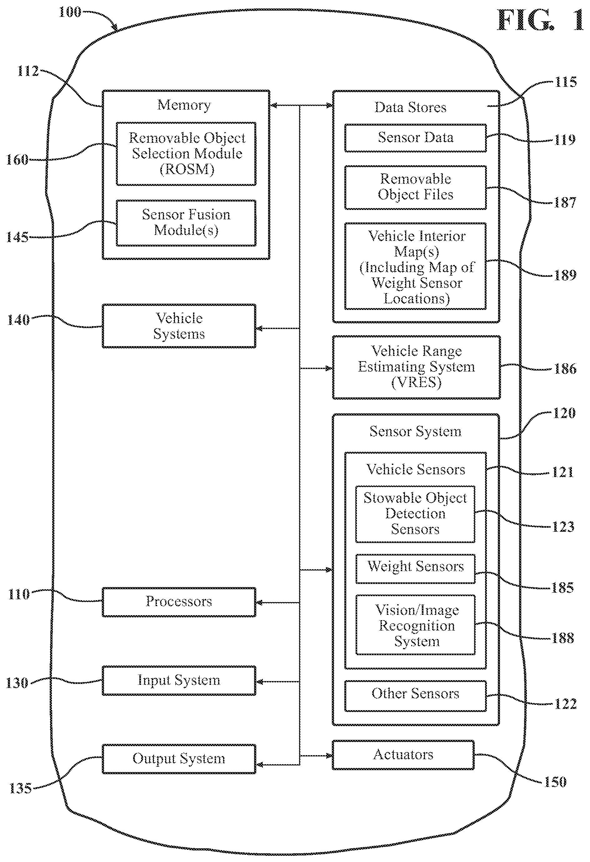 Patent US11775846 Figure 1 – System and method for determining variations in estimated vehicle range