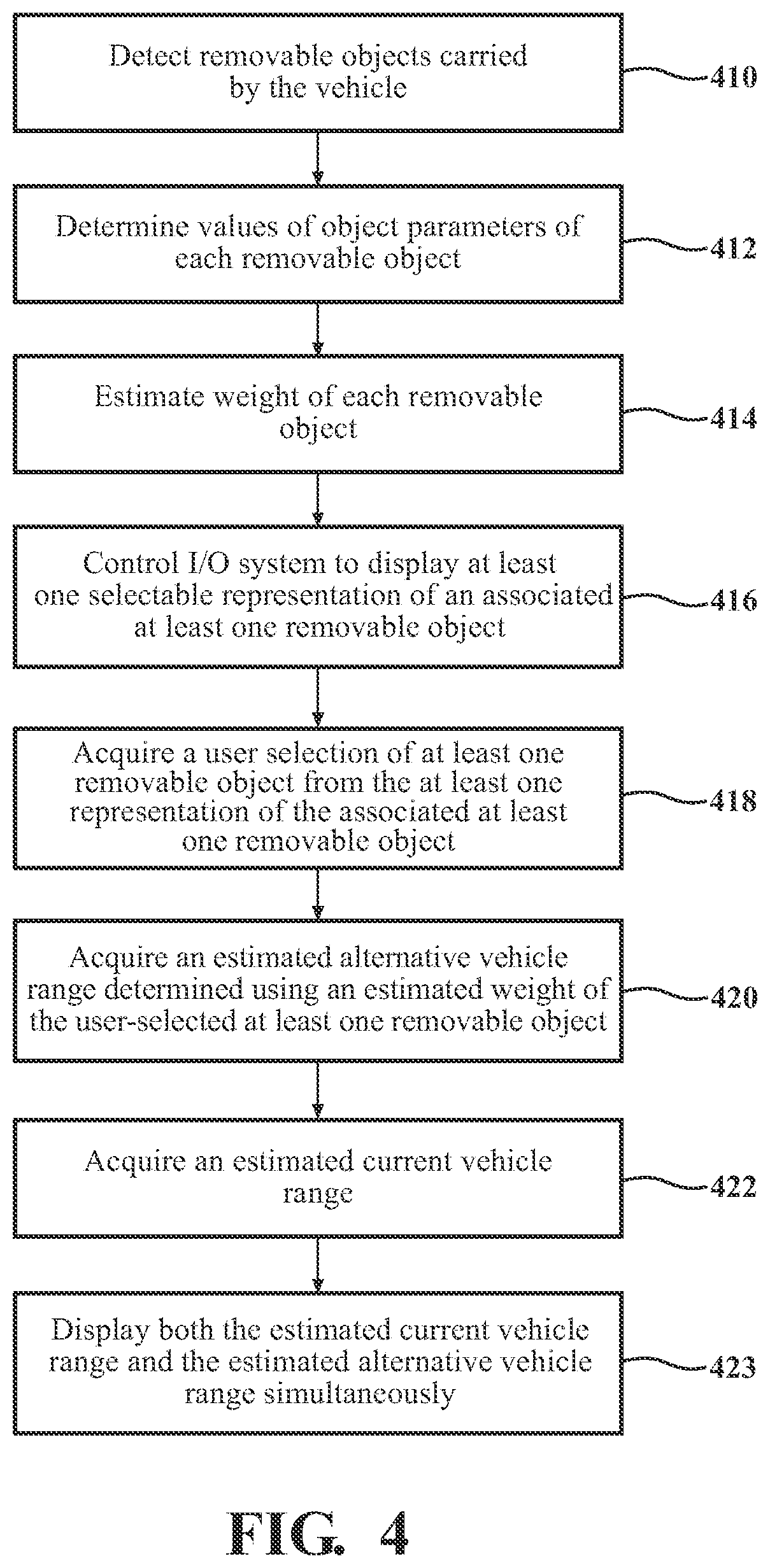 Patent US11775846 Figure 4 – System and method for determining variations in estimated vehicle range
