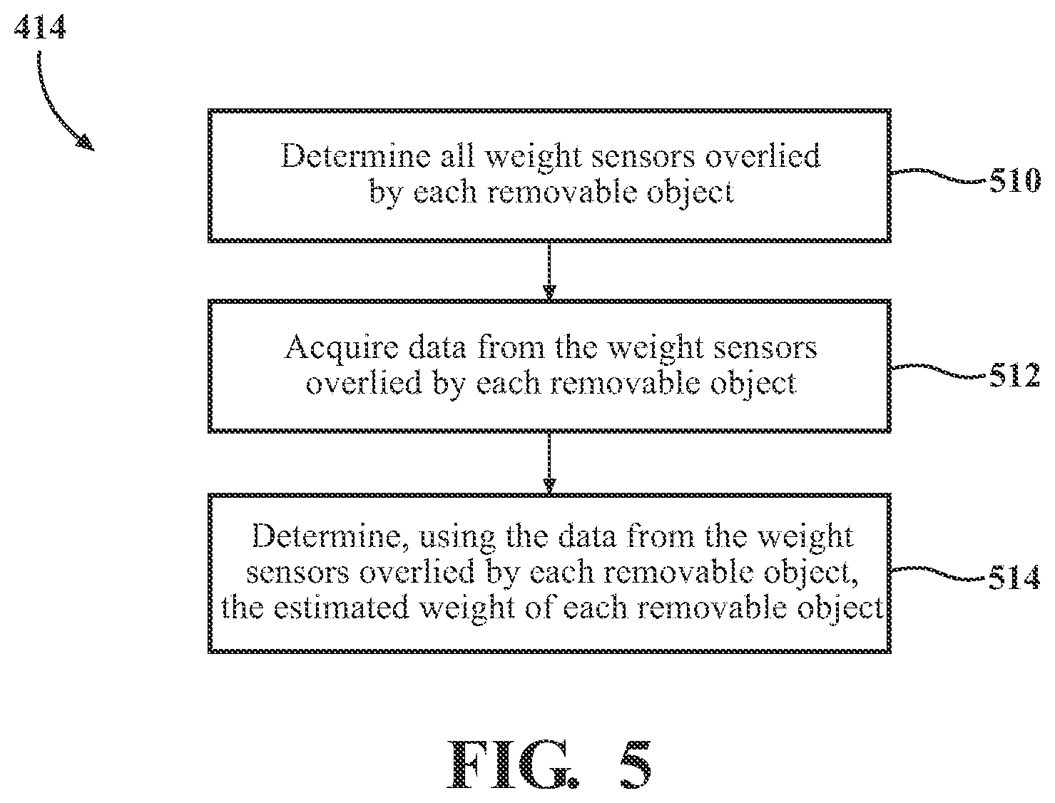 Patent US11775846 Figure 5 – System and method for determining variations in estimated vehicle range