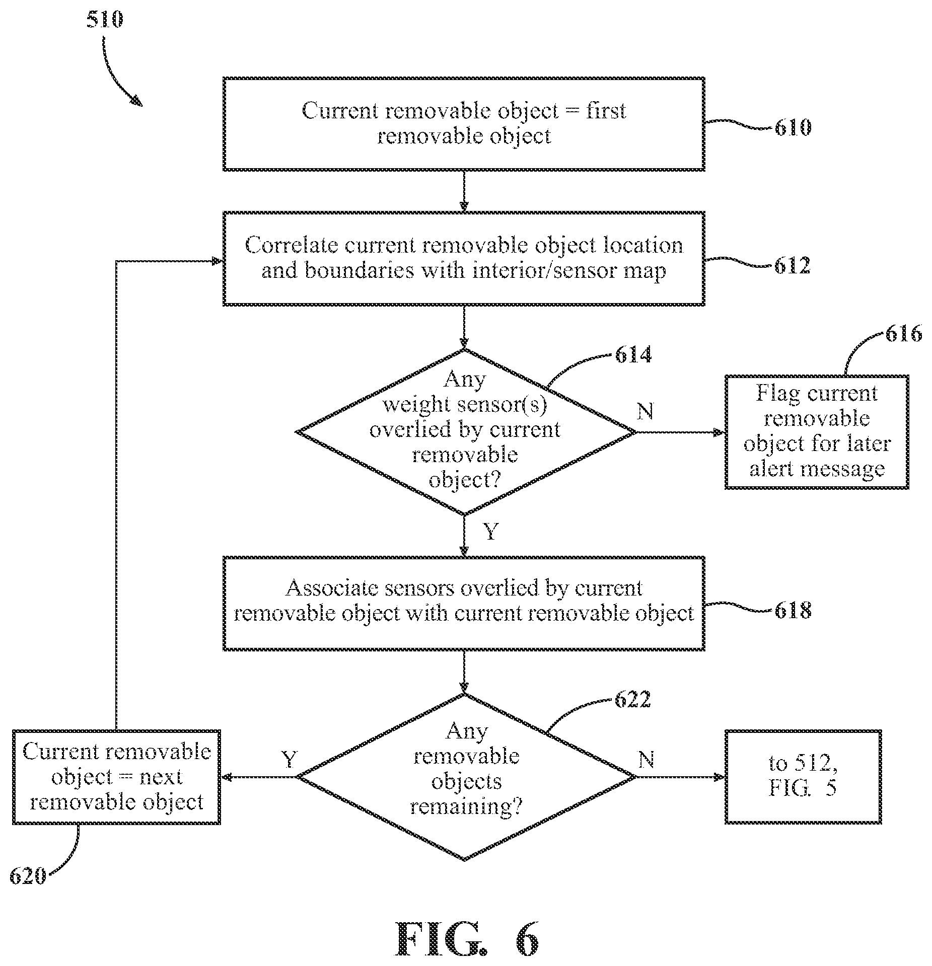 Patent US11775846 Figure 6 – System and method for determining variations in estimated vehicle range