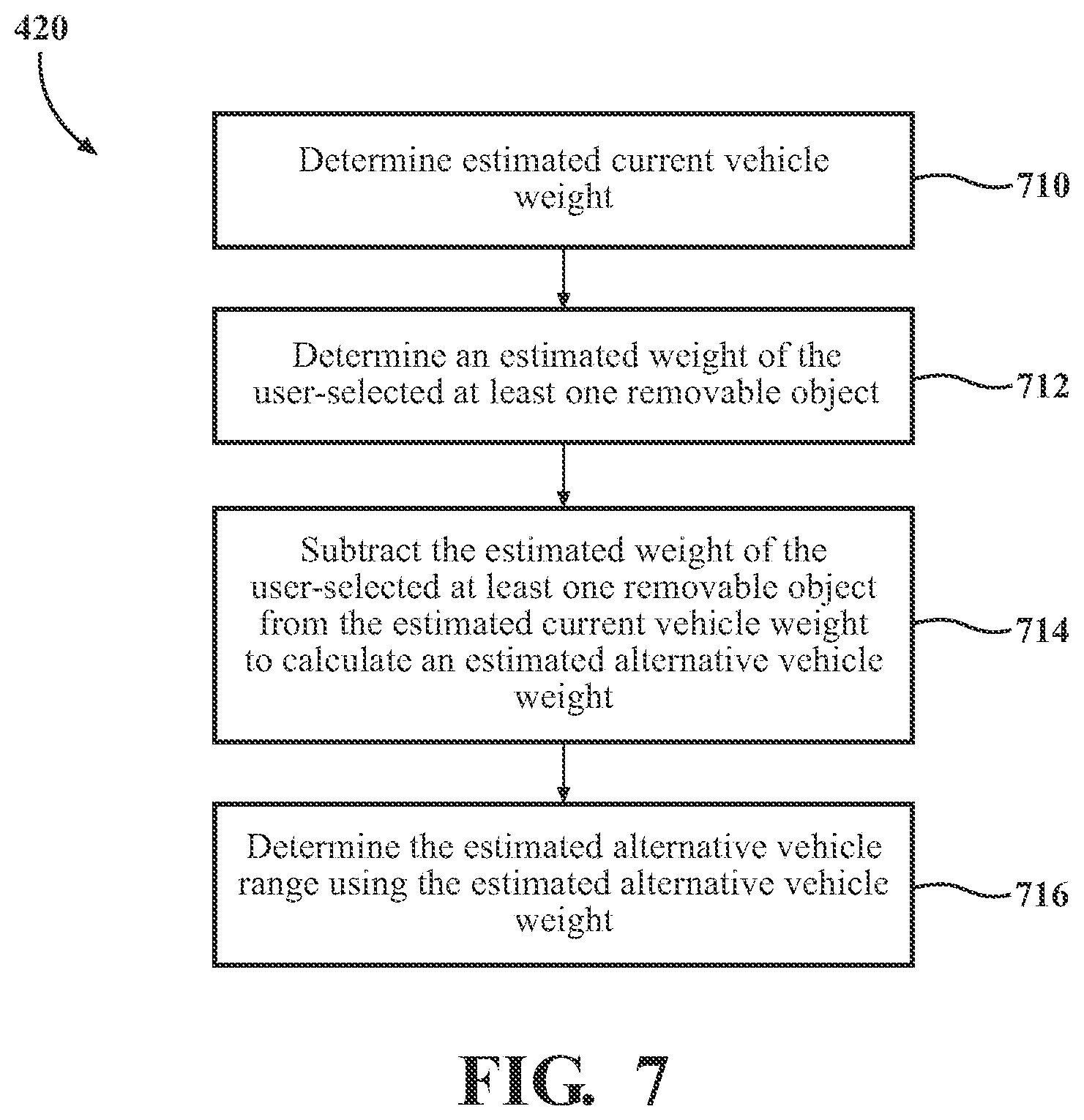 Patent US11775846 Figure 7 – System and method for determining variations in estimated vehicle range