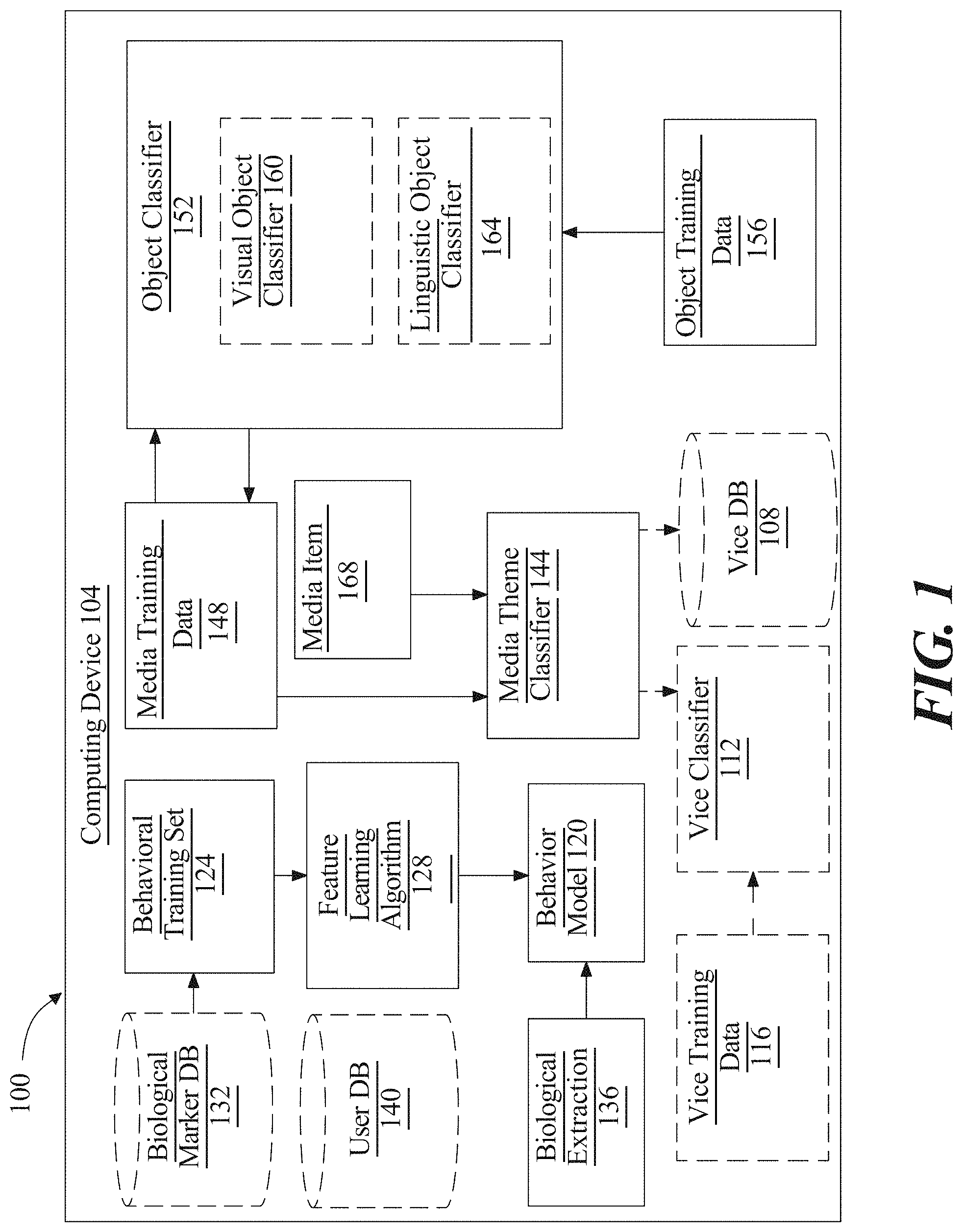 Patent US11775847 Figure 1 – Systems and methods for classifying media according to user negative propensities