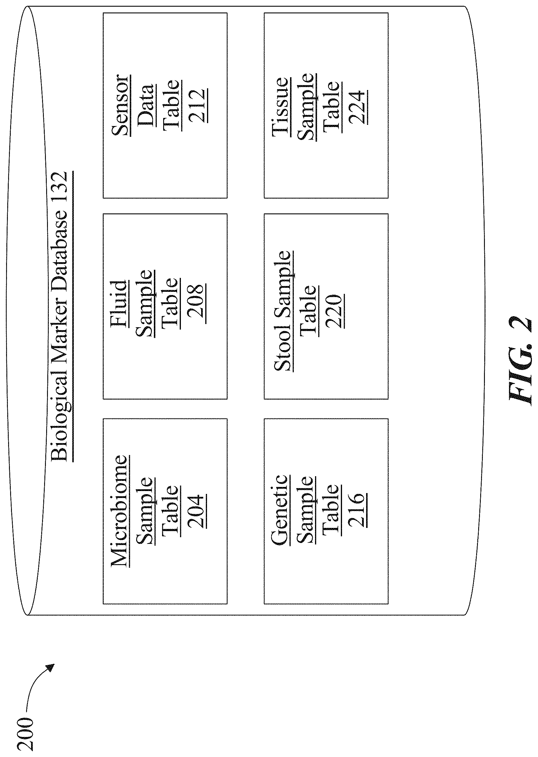 Patent US11775847 Figure 2 – Systems and methods for classifying media according to user negative propensities