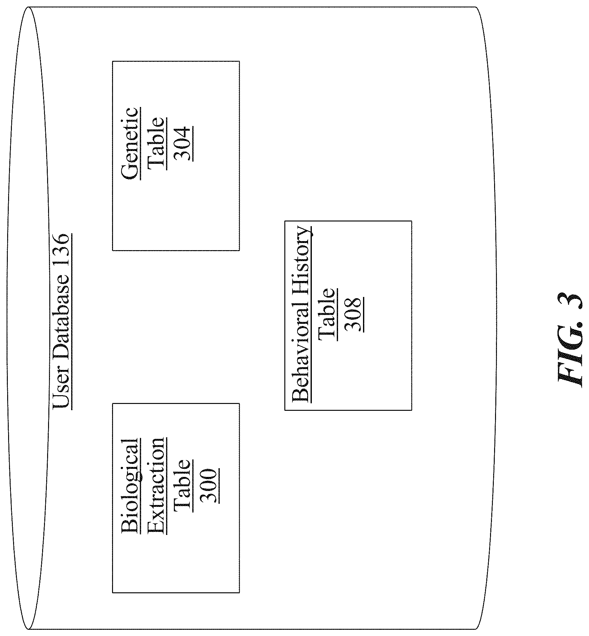 Patent US11775847 Figure 3 – Systems and methods for classifying media according to user negative propensities