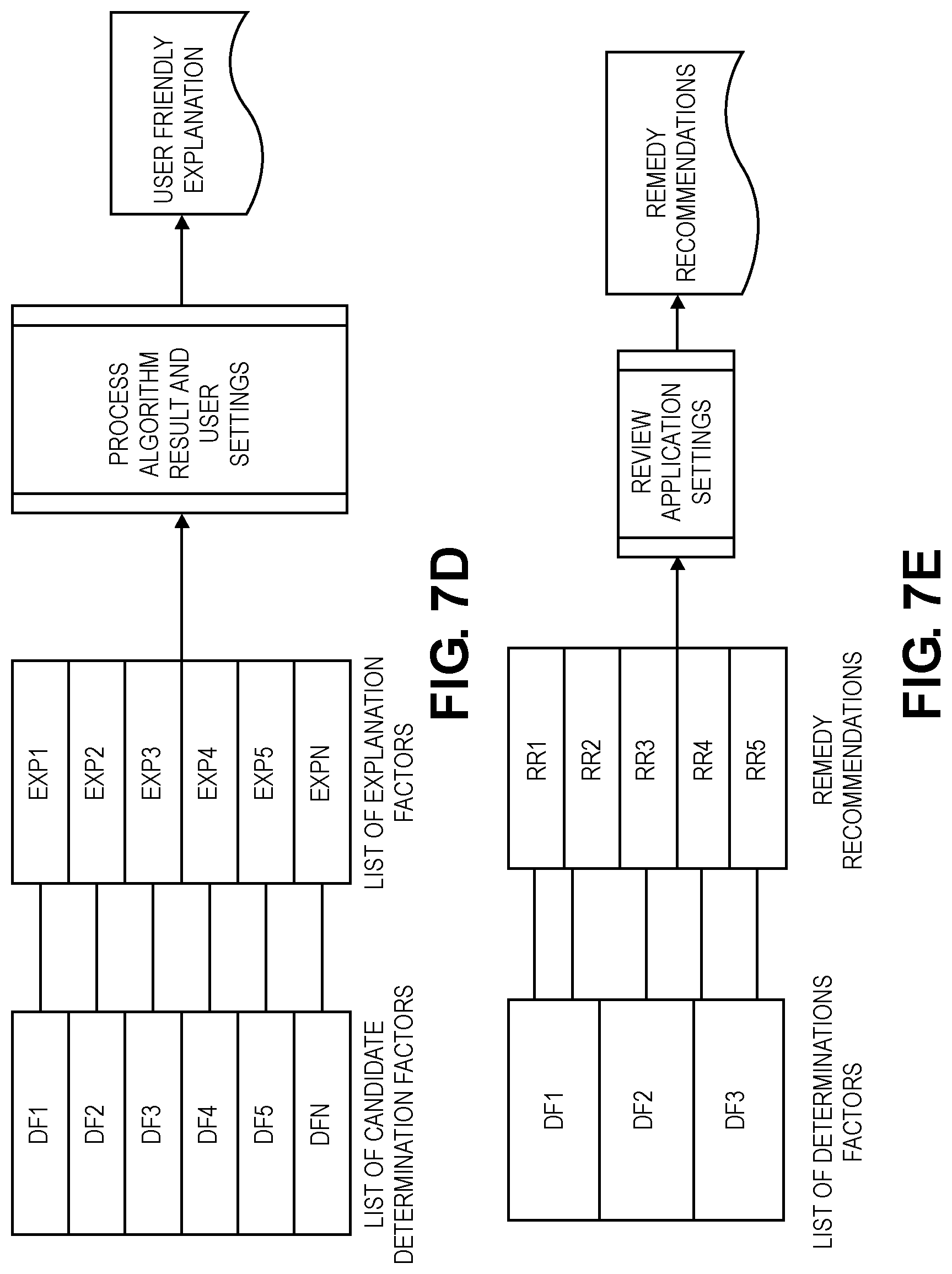 Patent US11775849 Figure 12 – Software service platform and graphical user interface (GUI) for determining and presenting rule-based conclusions