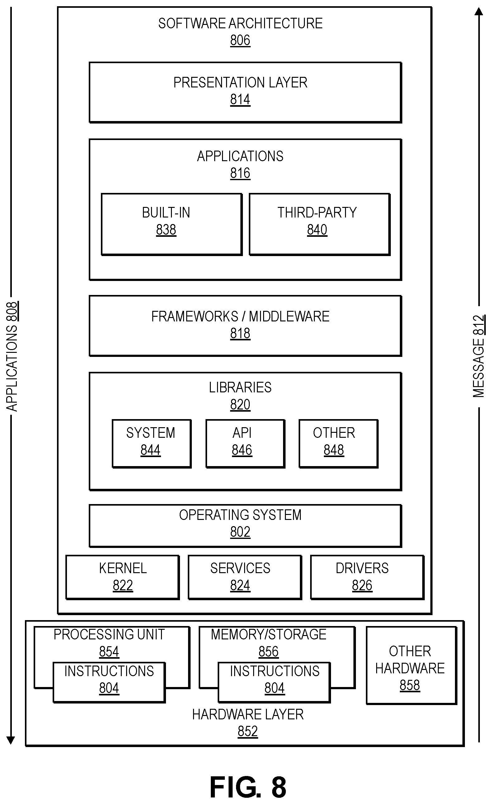 Patent US11775849 Figure 14 – Software service platform and graphical user interface (GUI) for determining and presenting rule-based conclusions