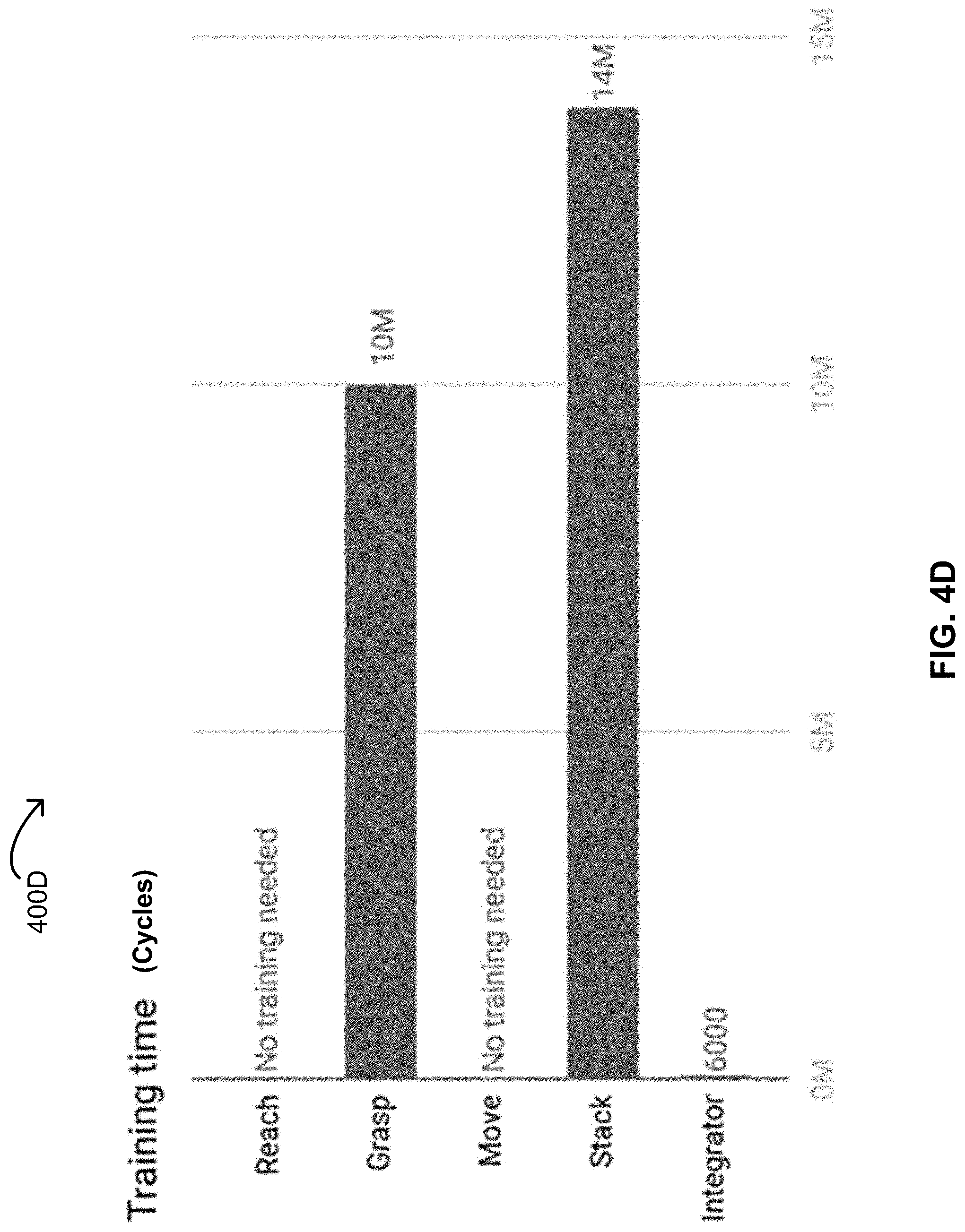 Patent US11775850 Figure 10 – Artificial intelligence engine having various algorithms to build different concepts contained within a same AI model