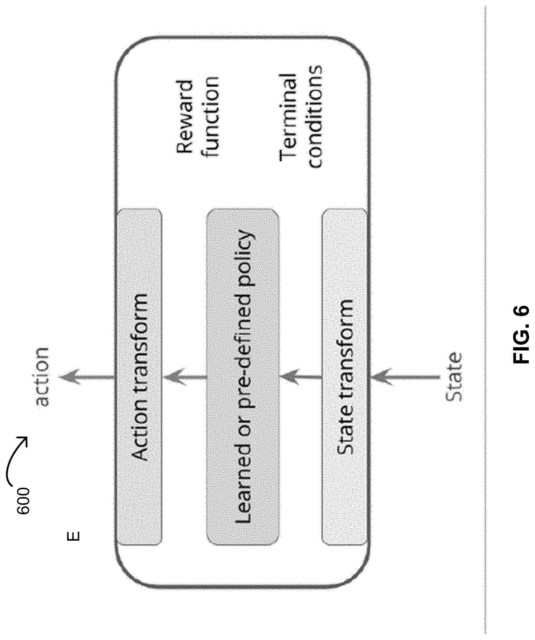 Patent US11775850 Figure 14 – Artificial intelligence engine having various algorithms to build different concepts contained within a same AI model