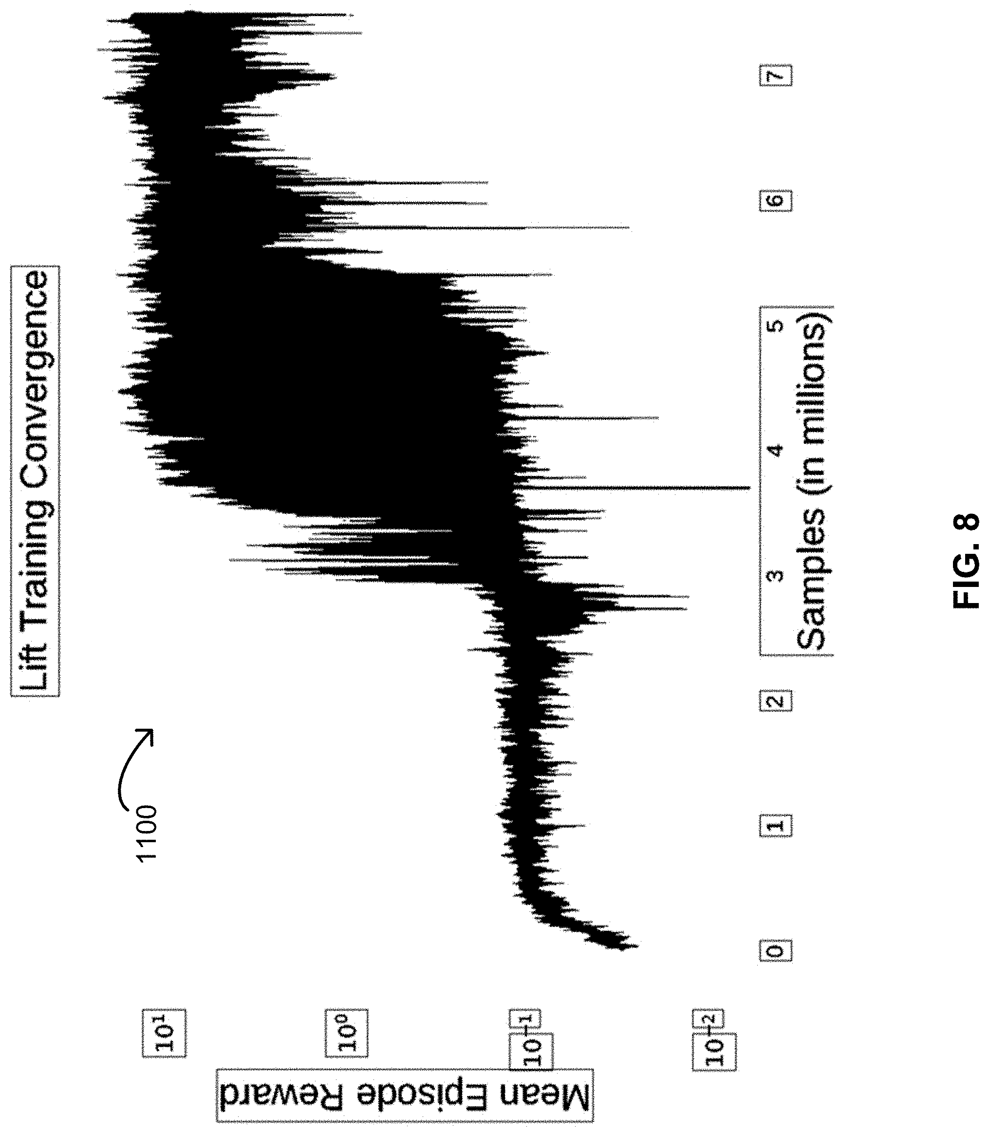 Patent US11775850 Figure 16 – Artificial intelligence engine having various algorithms to build different concepts contained within a same AI model