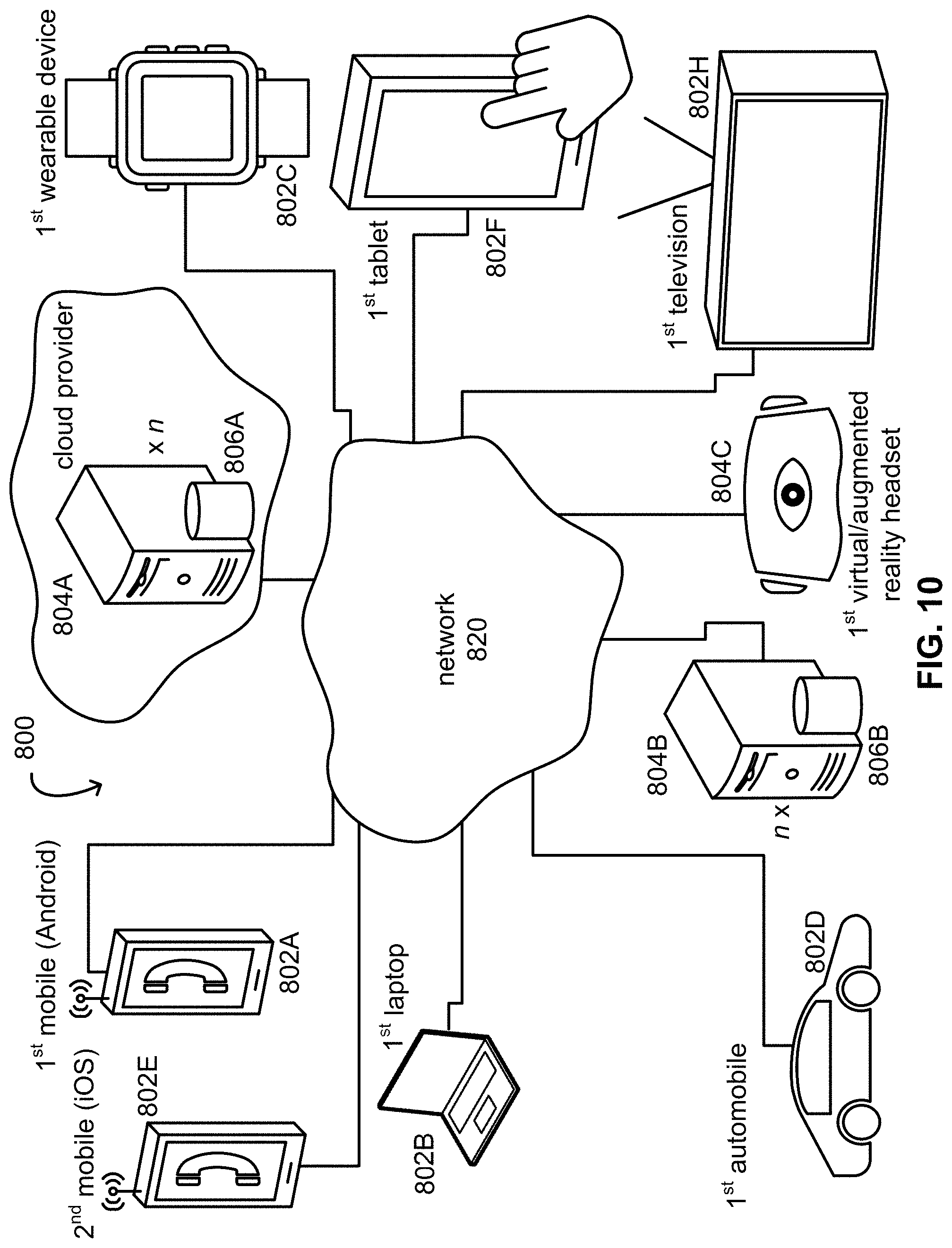 Patent US11775850 Figure 18 – Artificial intelligence engine having various algorithms to build different concepts contained within a same AI model