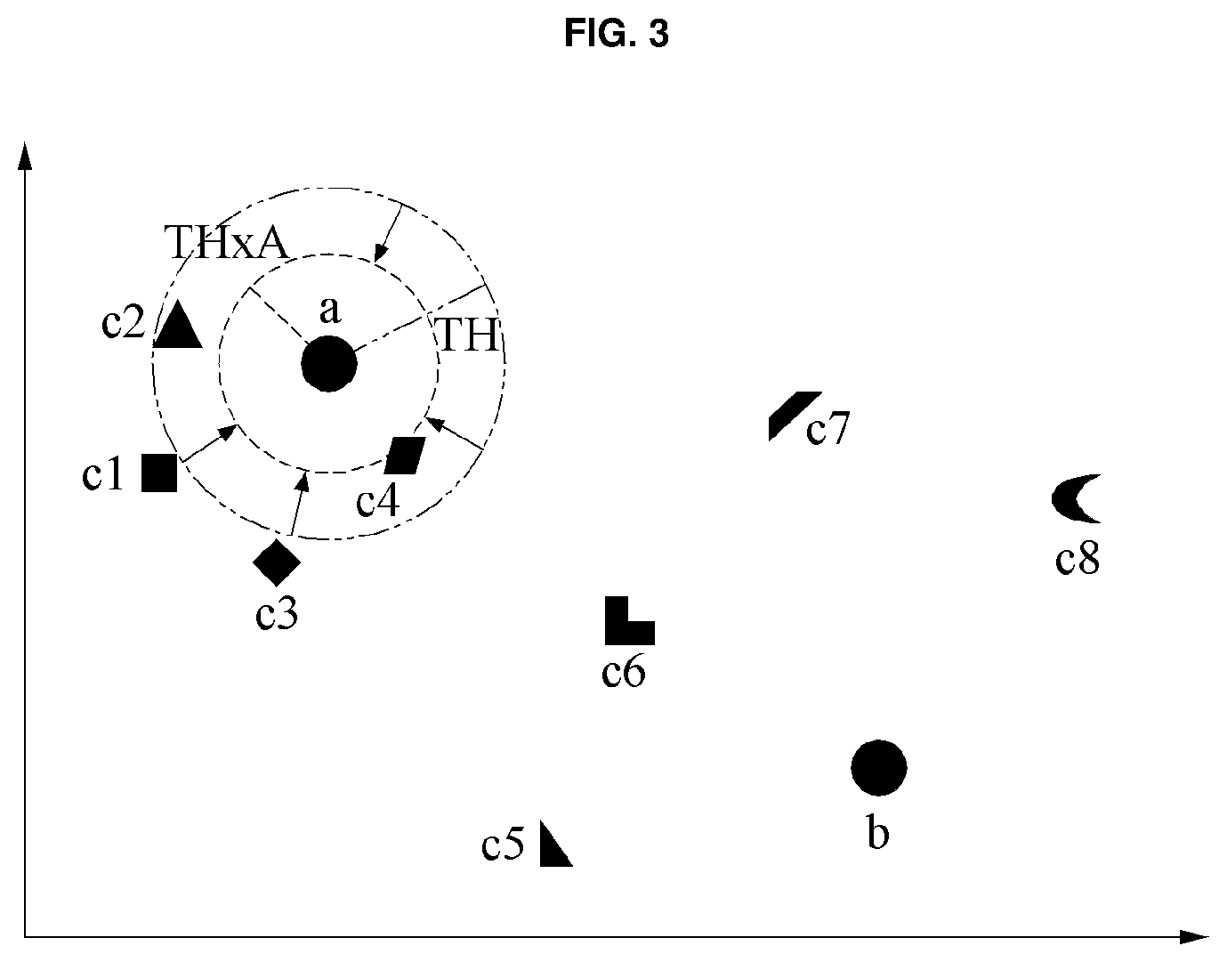 Patent US11775851 Figure 3 – User verification method and apparatus using generalized user model