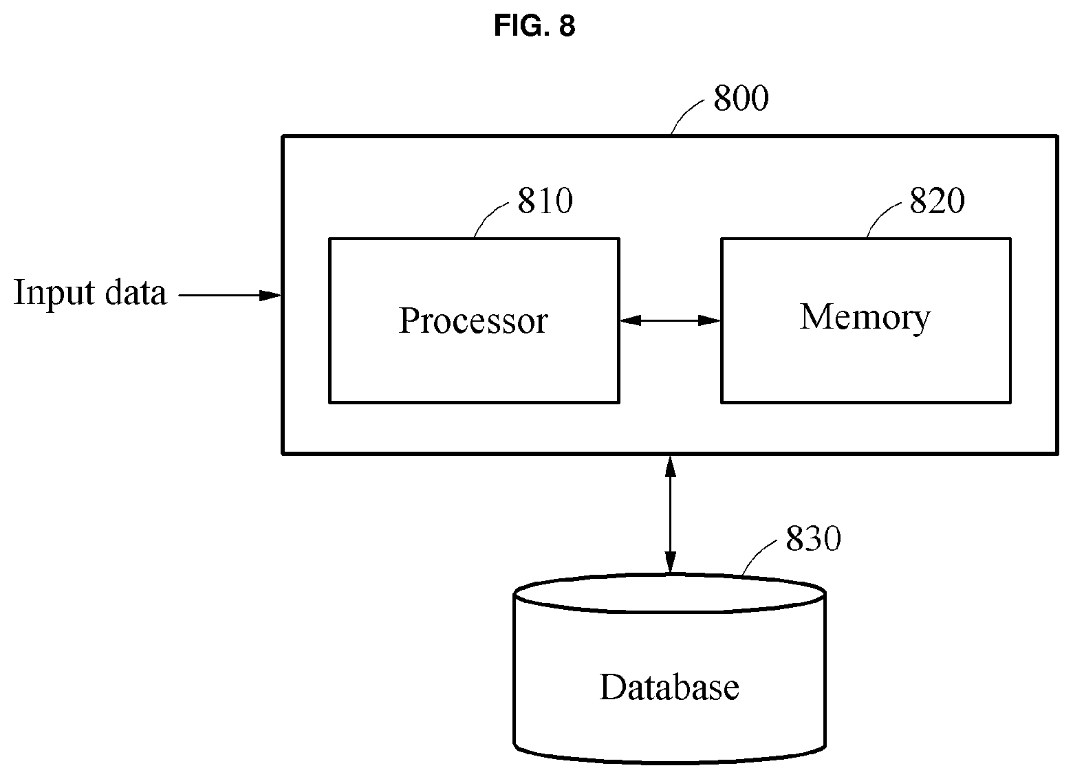 Patent US11775851 Figure 8 – User verification method and apparatus using generalized user model