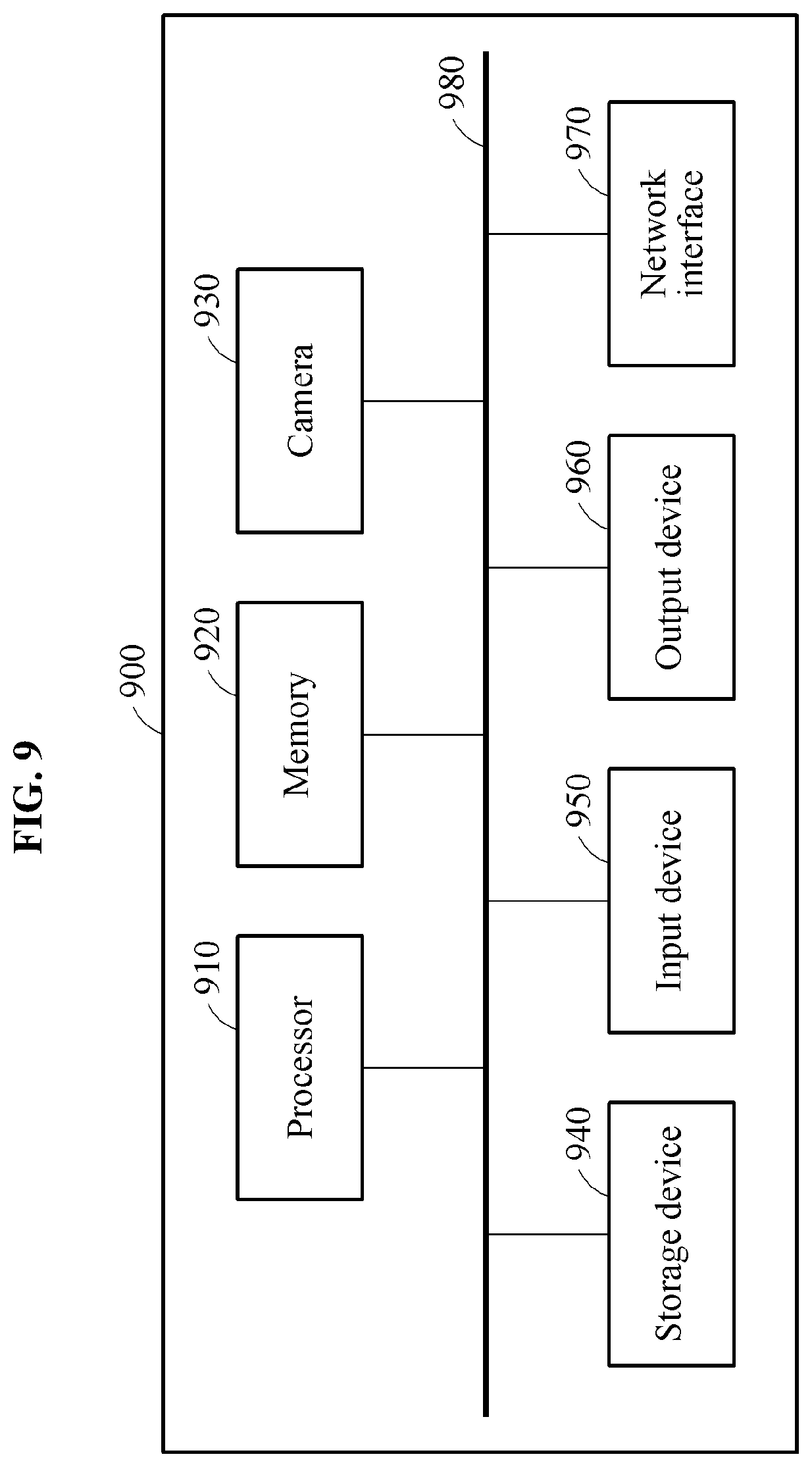 Patent US11775851 Figure 9 – User verification method and apparatus using generalized user model
