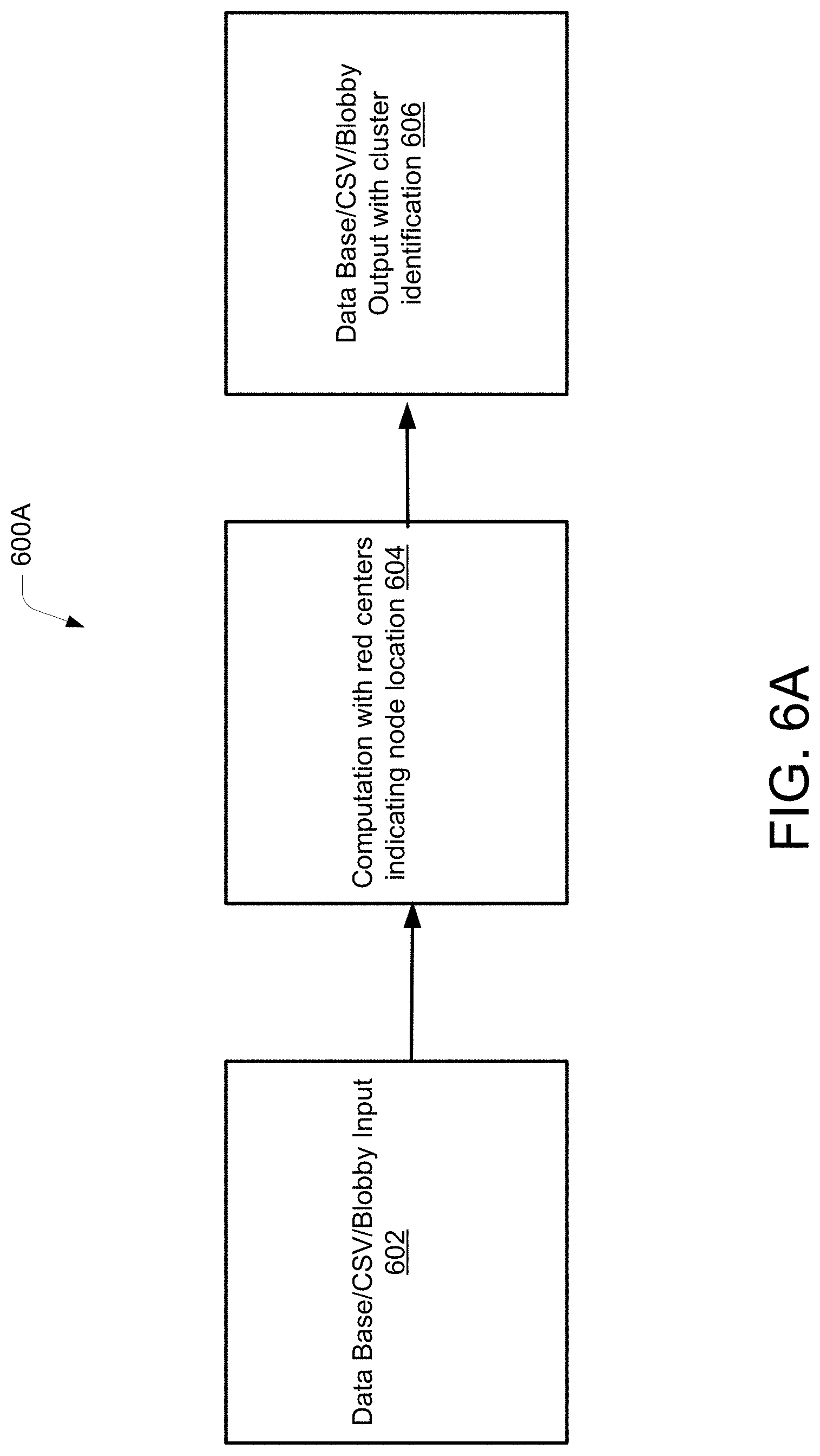 Patent US11775852 Figure 7 – Network optimization