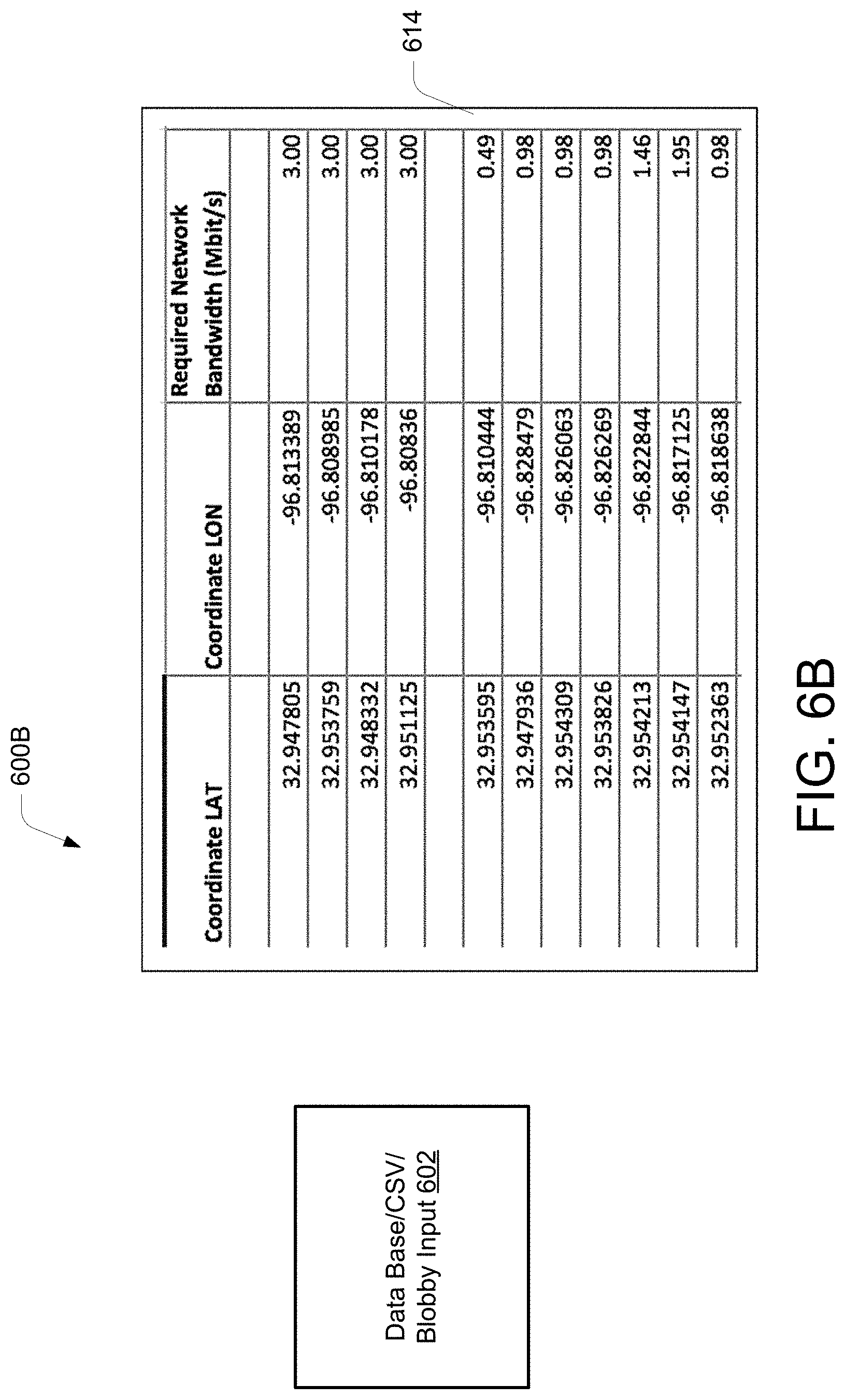 Patent US11775852 Figure 8 – Network optimization