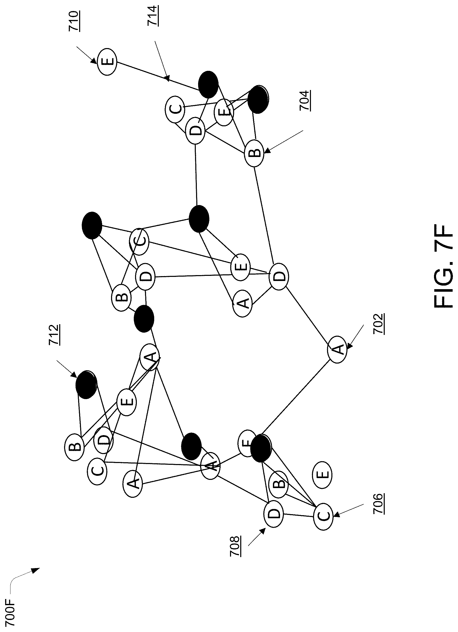 Patent US11775852 Figure 16 – Network optimization