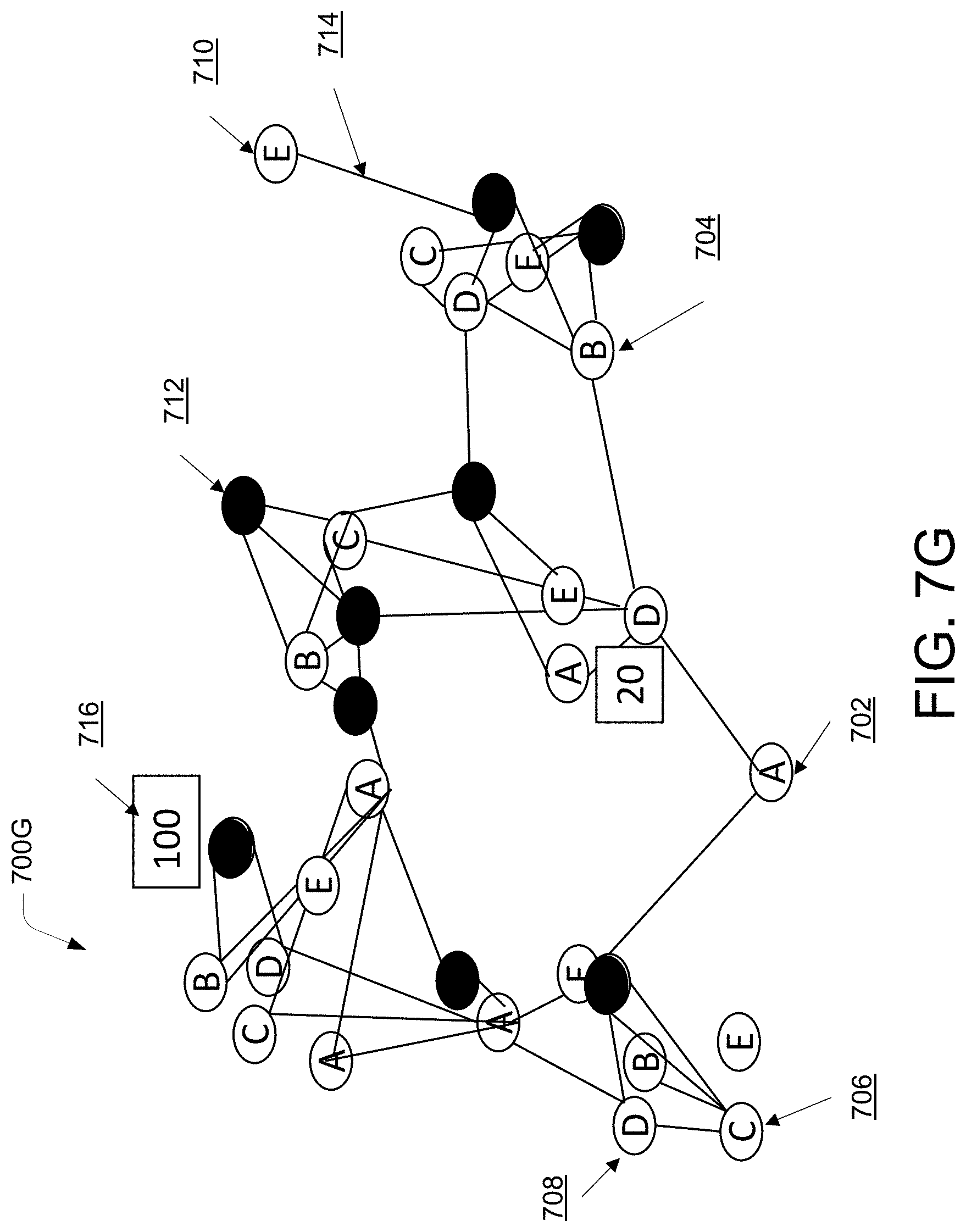 Patent US11775852 Figure 17 – Network optimization