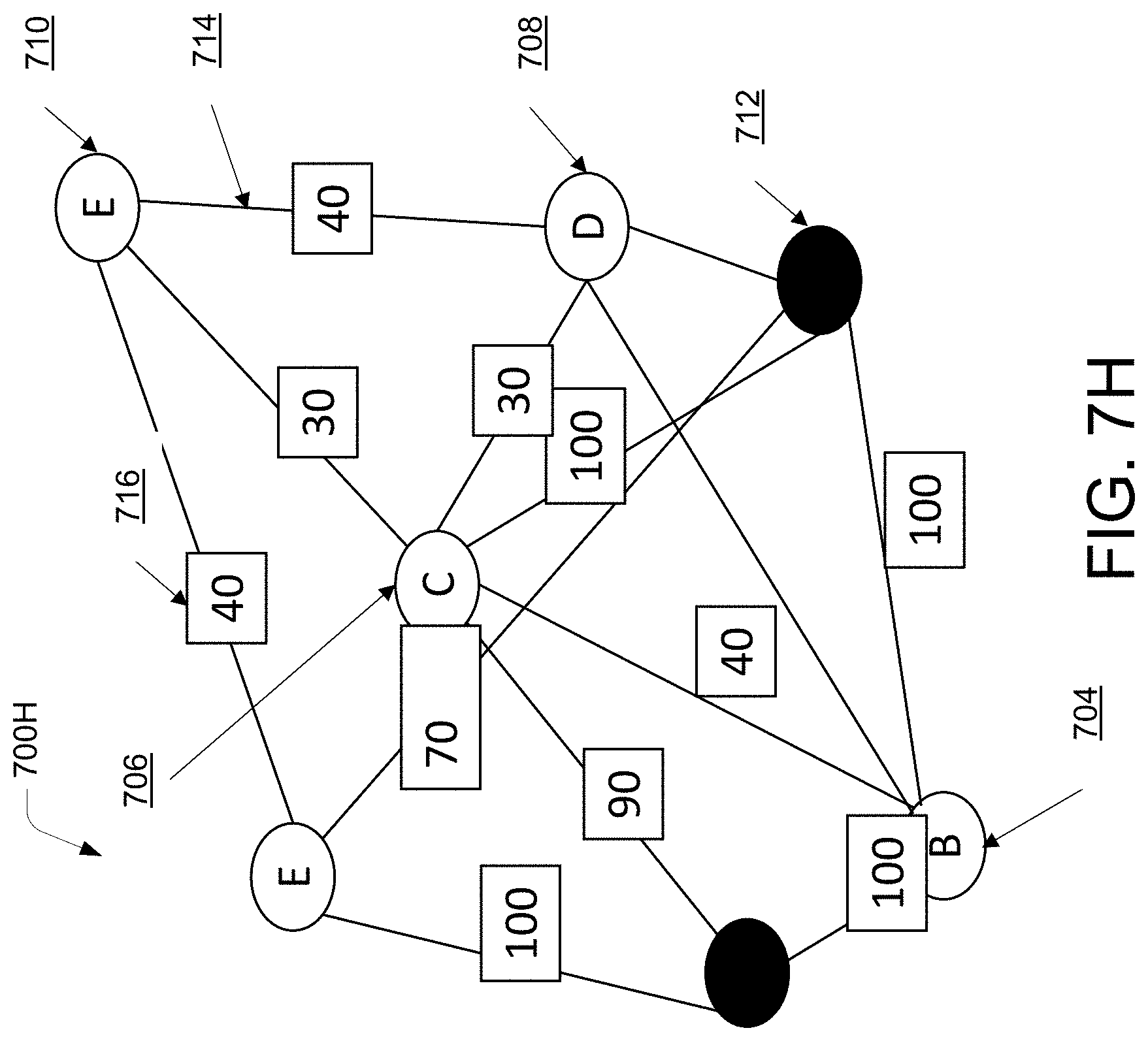 Patent US11775852 Figure 18 – Network optimization