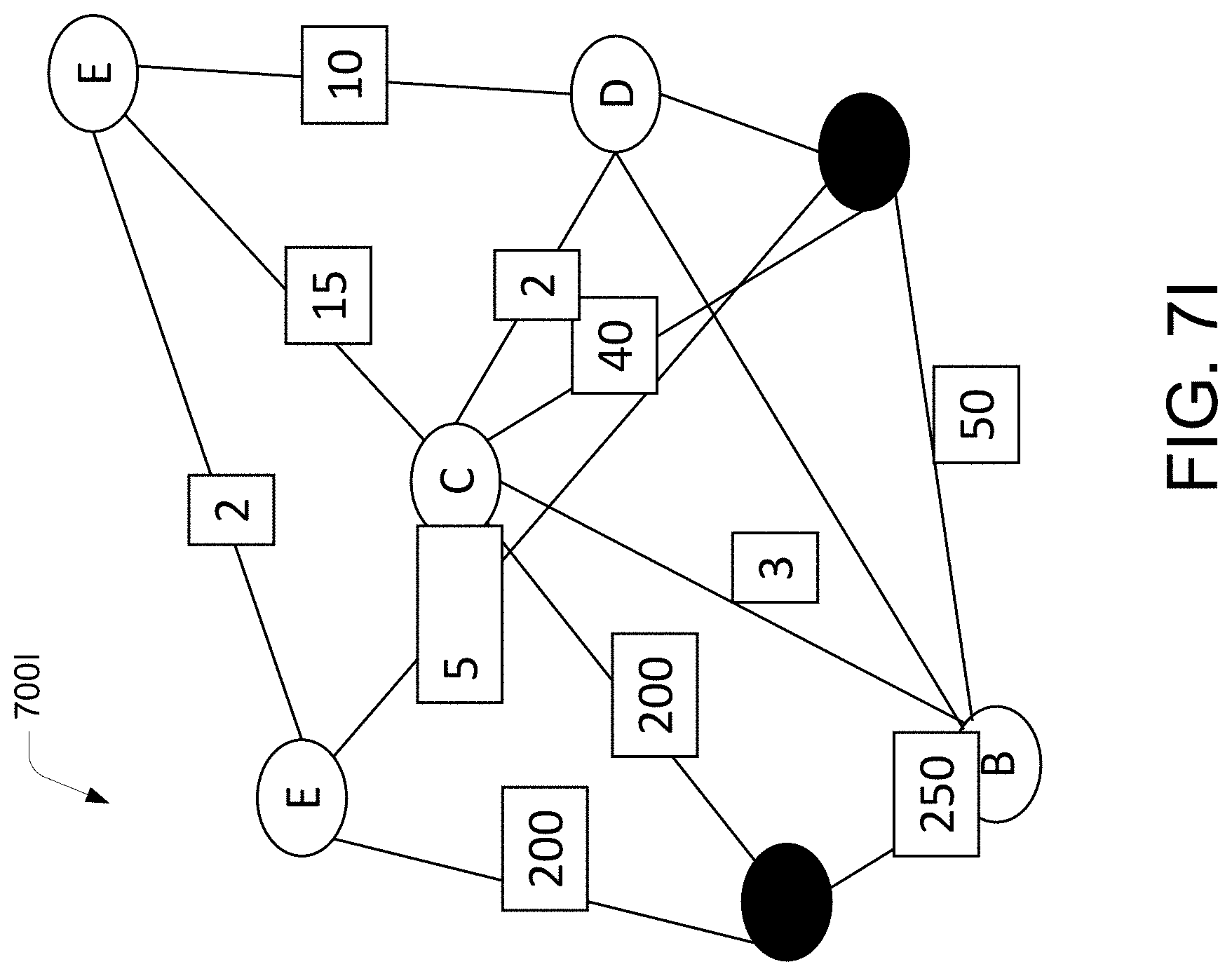 Patent US11775852 Figure 19 – Network optimization