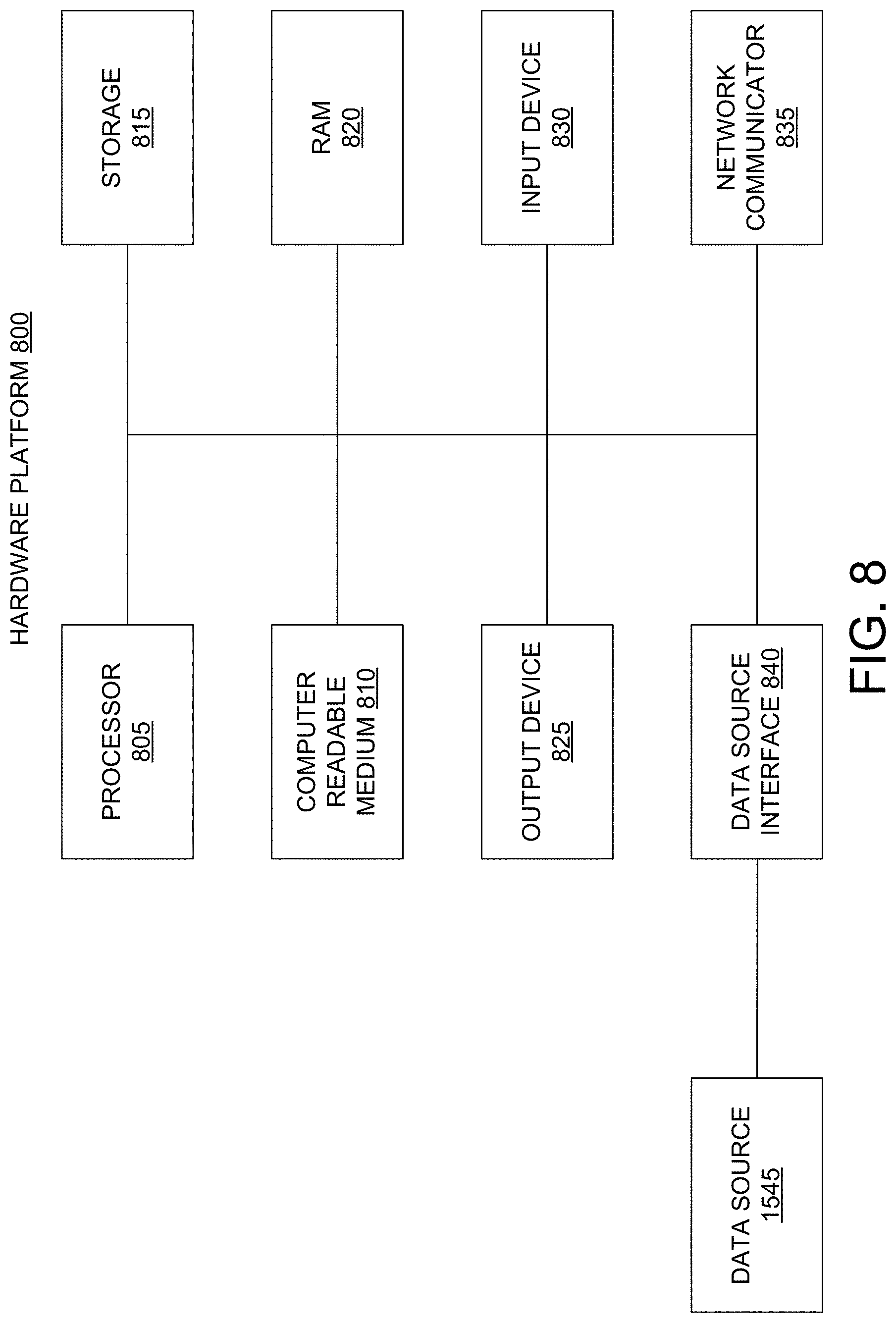 Patent US11775852 Figure 20 – Network optimization