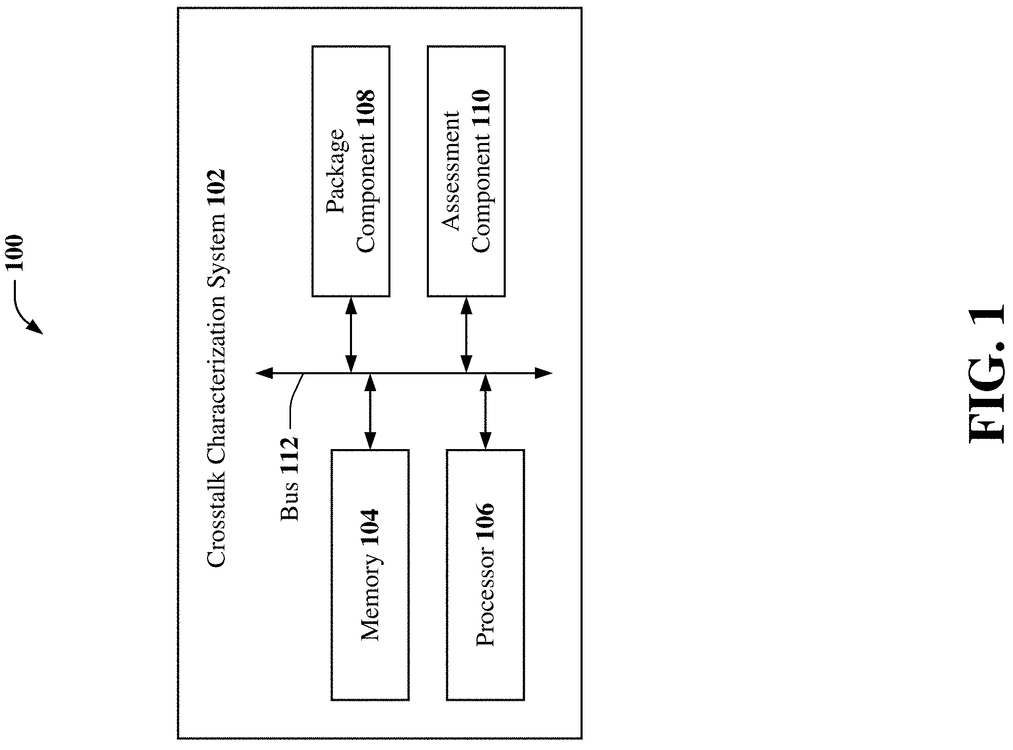 Patent US11775854 Figure 1 – Characterizing crosstalk of a quantum computing system based on sparse data collection