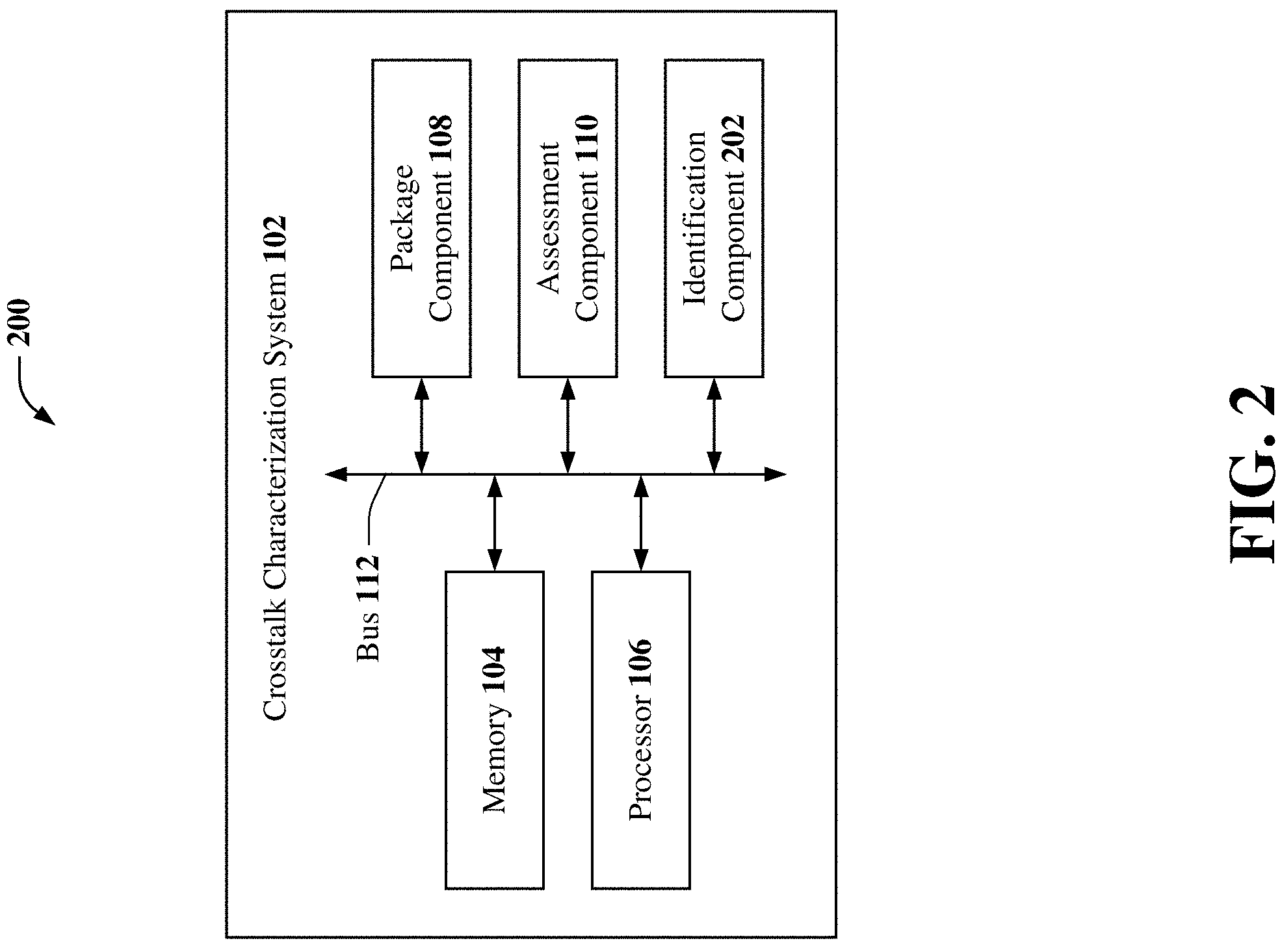 Patent US11775854 Figure 2 – Characterizing crosstalk of a quantum computing system based on sparse data collection