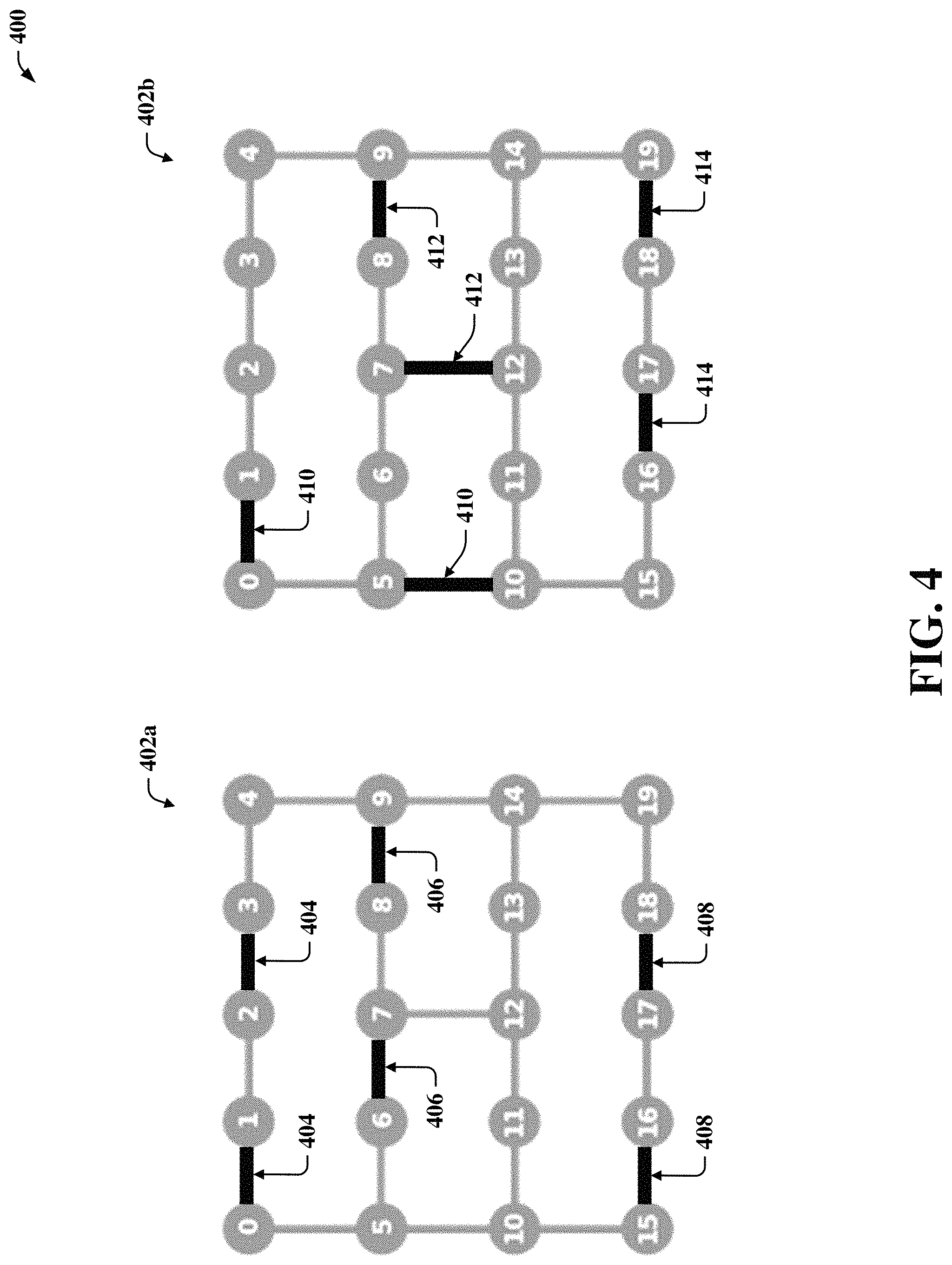 Patent US11775854 Figure 4 – Characterizing crosstalk of a quantum computing system based on sparse data collection