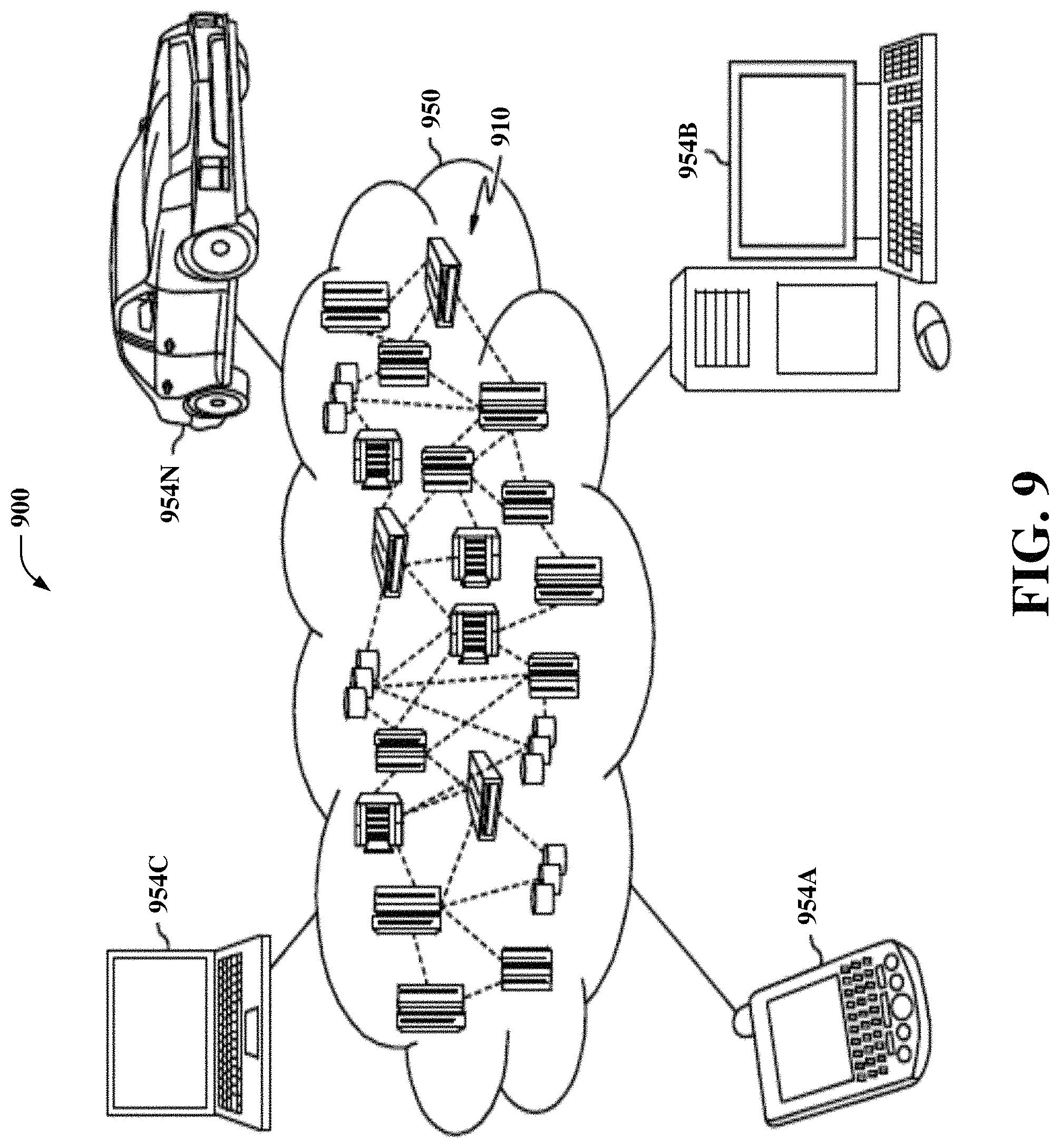 Patent US11775854 Figure 11 – Characterizing crosstalk of a quantum computing system based on sparse data collection